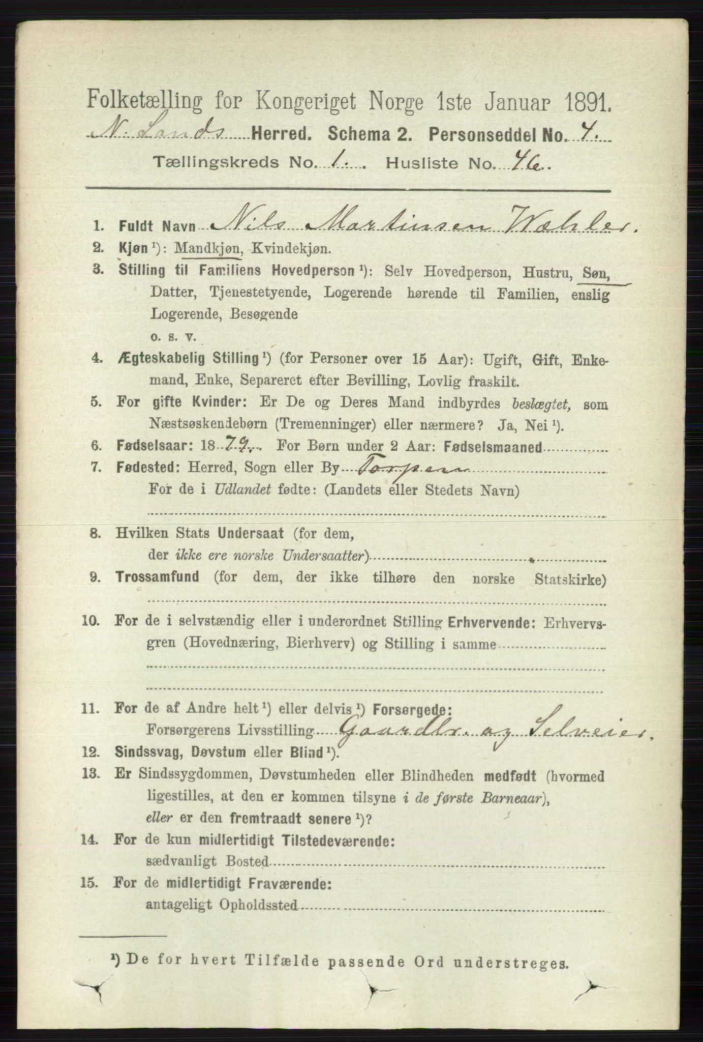 RA, 1891 census for 0538 Nordre Land, 1891, p. 412