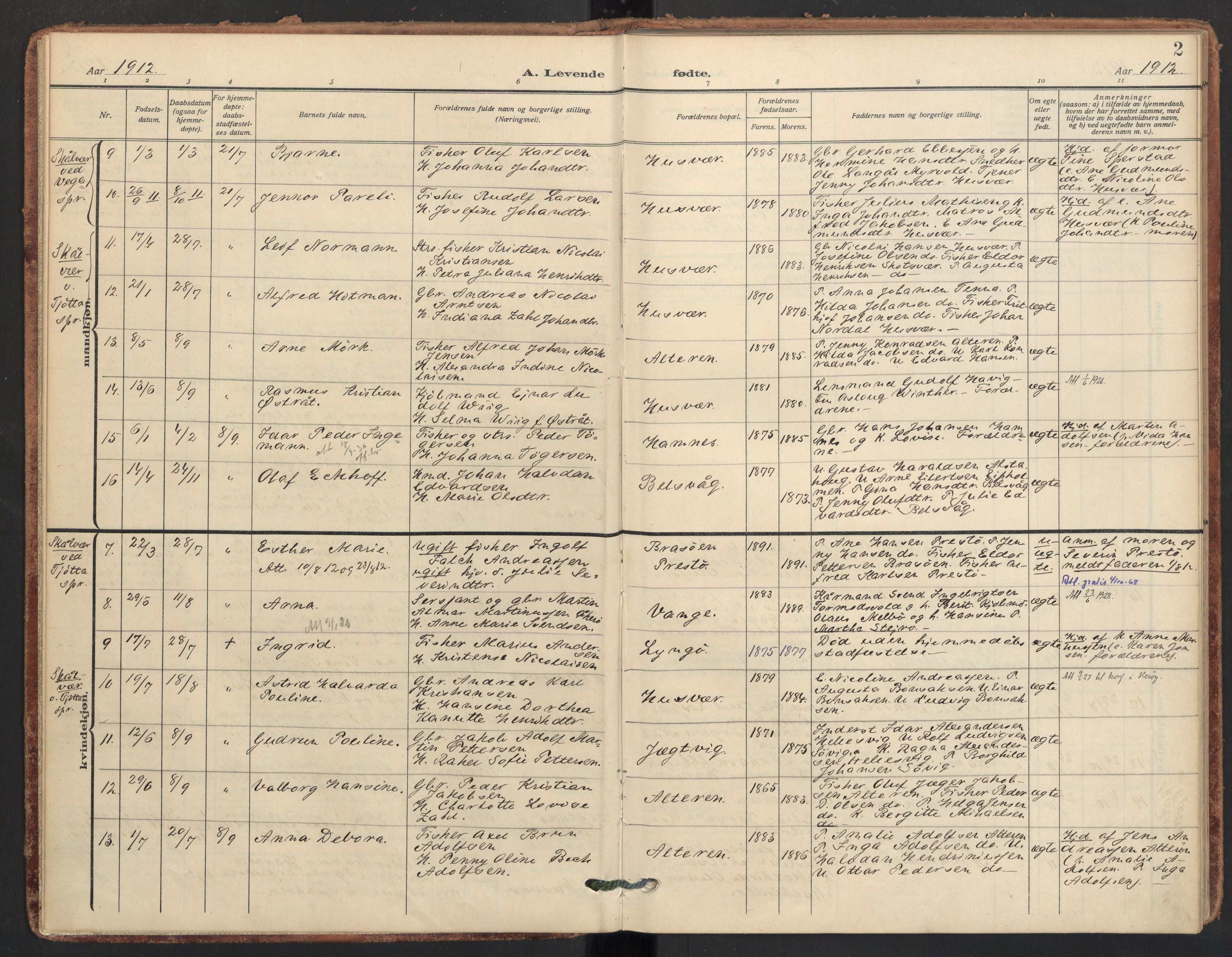 Ministerialprotokoller, klokkerbøker og fødselsregistre - Nordland, SAT/A-1459/830/L0455: Parish register (official) no. 830A19, 1912-1942, p. 2