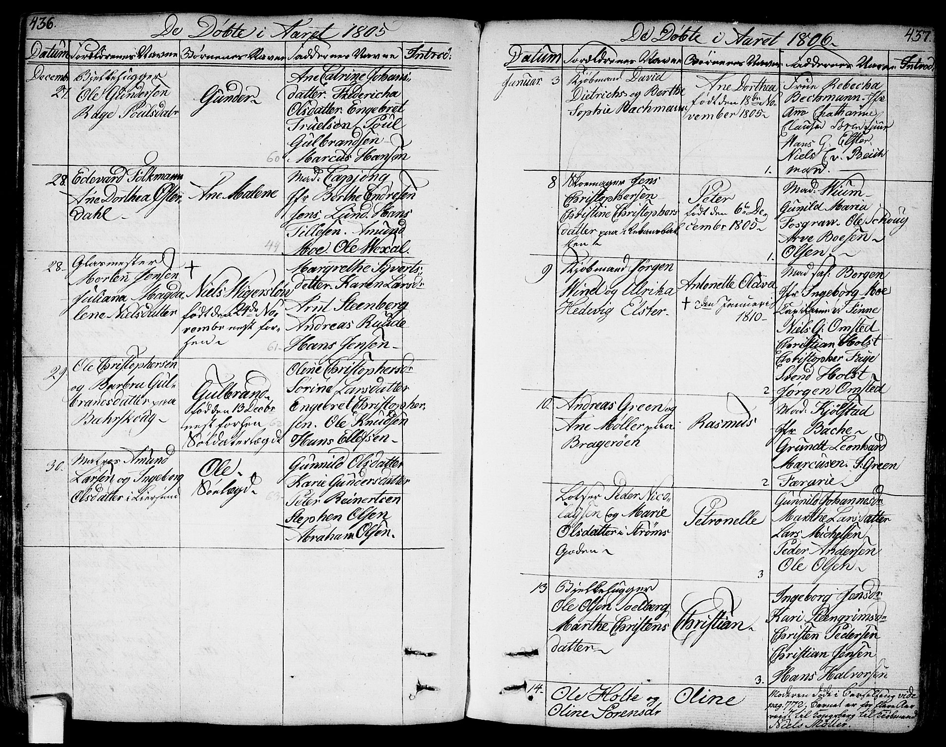 Bragernes kirkebøker, AV/SAKO-A-6/F/Fa/L0006a: Parish register (official) no. I 6, 1782-1814, p. 436-437