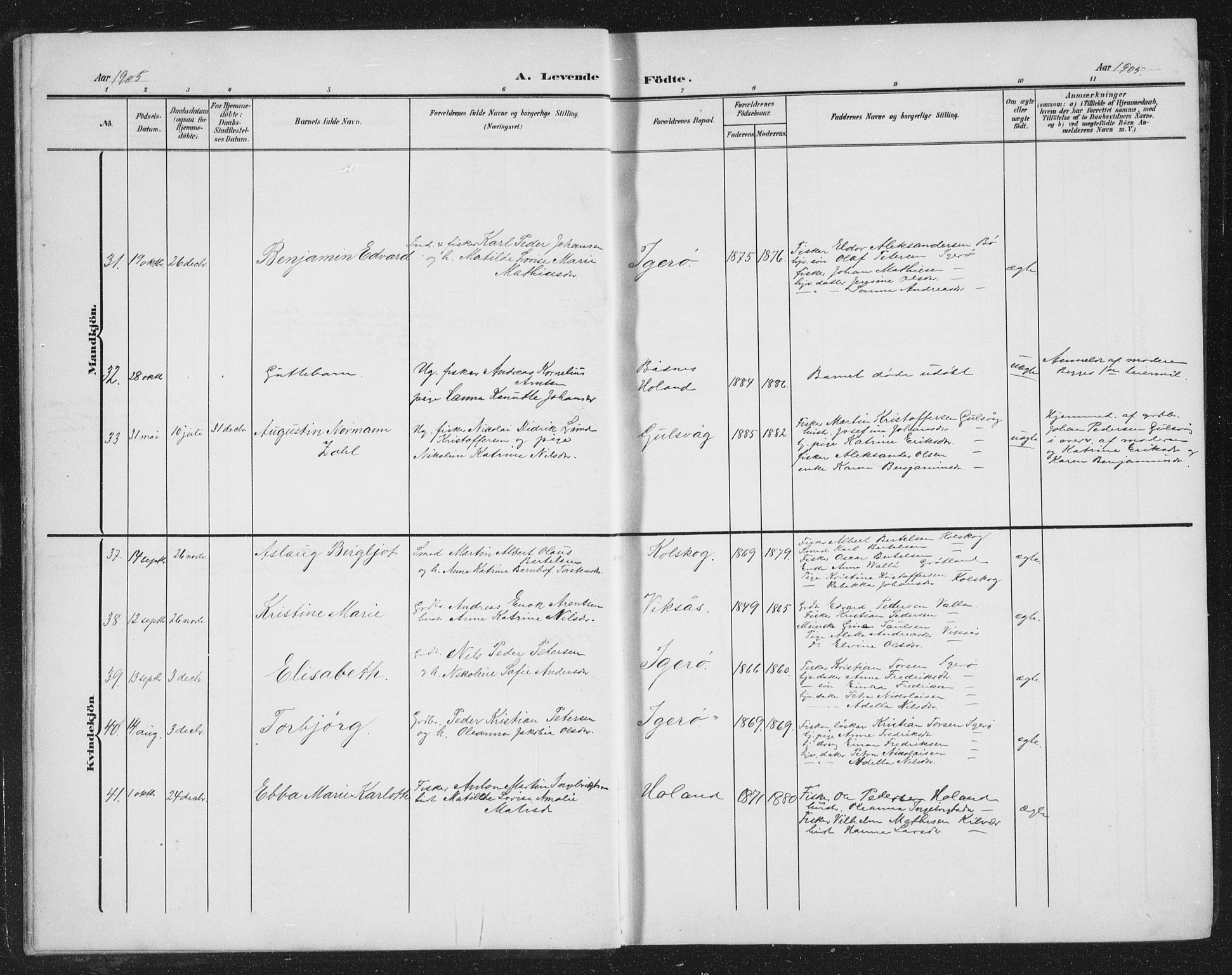 Ministerialprotokoller, klokkerbøker og fødselsregistre - Nordland, AV/SAT-A-1459/816/L0254: Parish register (copy) no. 816C04, 1905-1934