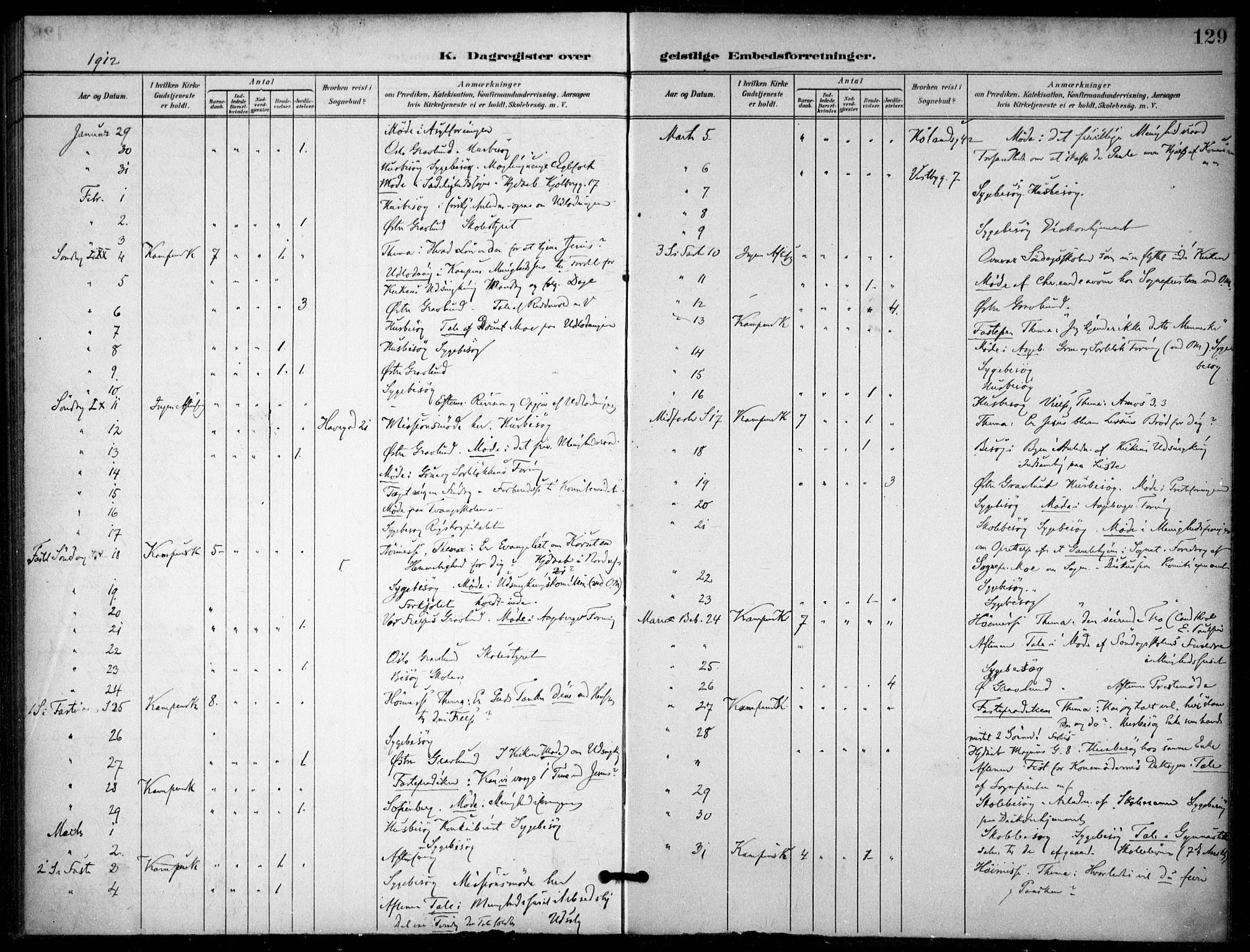 Kampen prestekontor Kirkebøker, AV/SAO-A-10853/F/Fb/L0003: Parish register (official) no. II 3, 1896-1936, p. 129