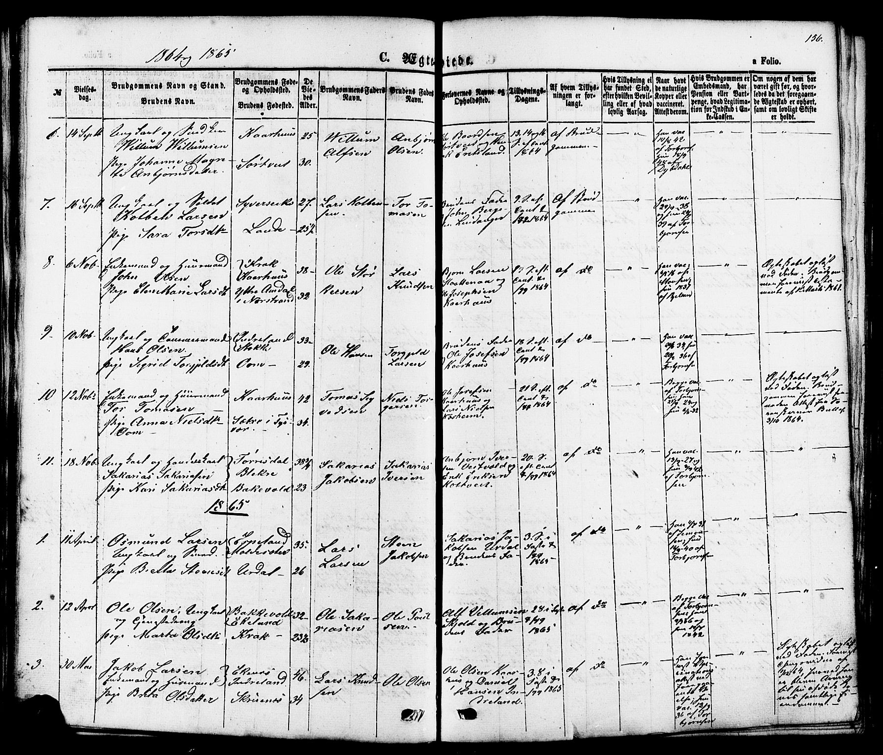 Skjold sokneprestkontor, AV/SAST-A-101847/H/Ha/Haa/L0007: Parish register (official) no. A 7, 1857-1882, p. 156