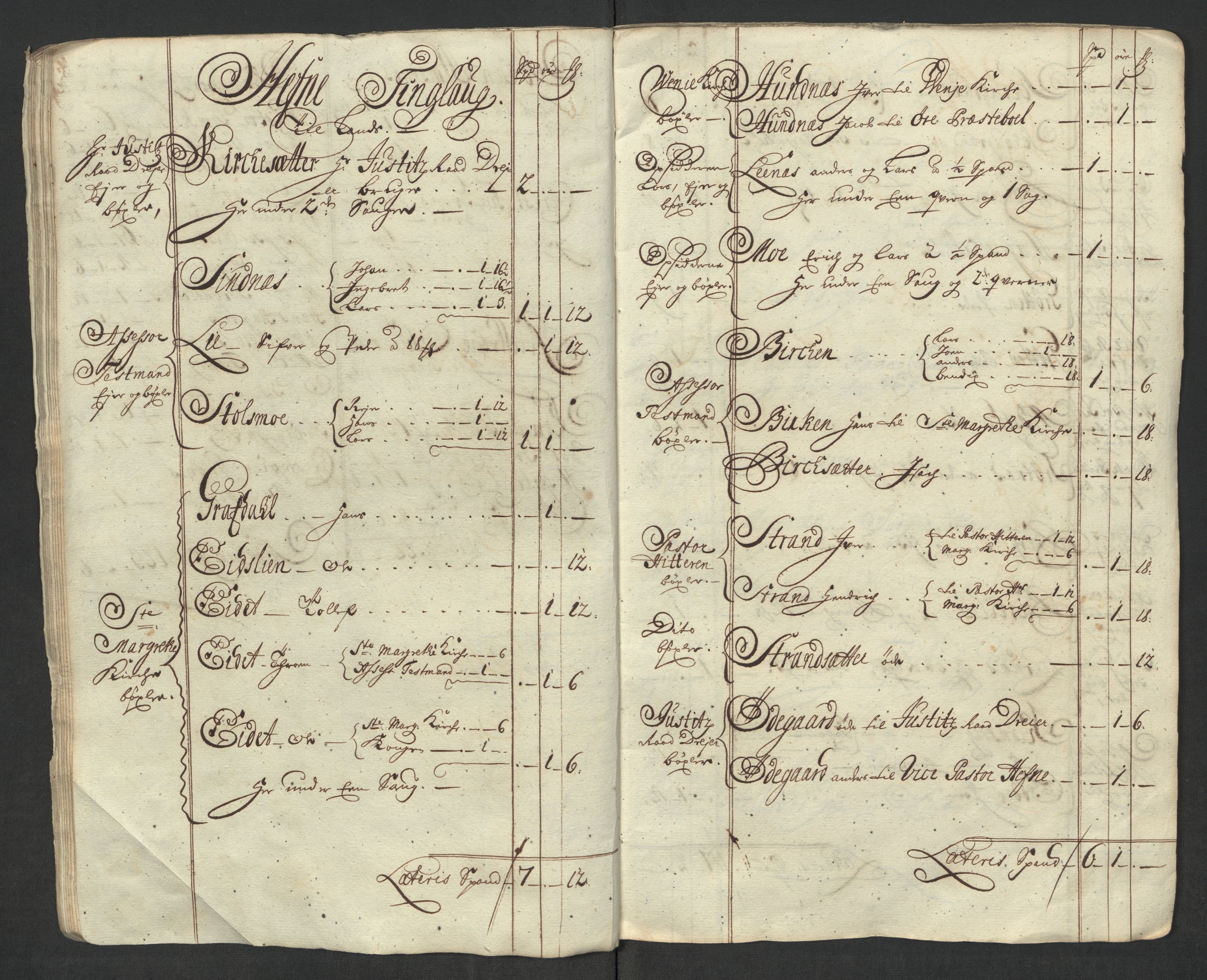 Rentekammeret inntil 1814, Reviderte regnskaper, Fogderegnskap, AV/RA-EA-4092/R57/L3865: Fogderegnskap Fosen, 1717, p. 33