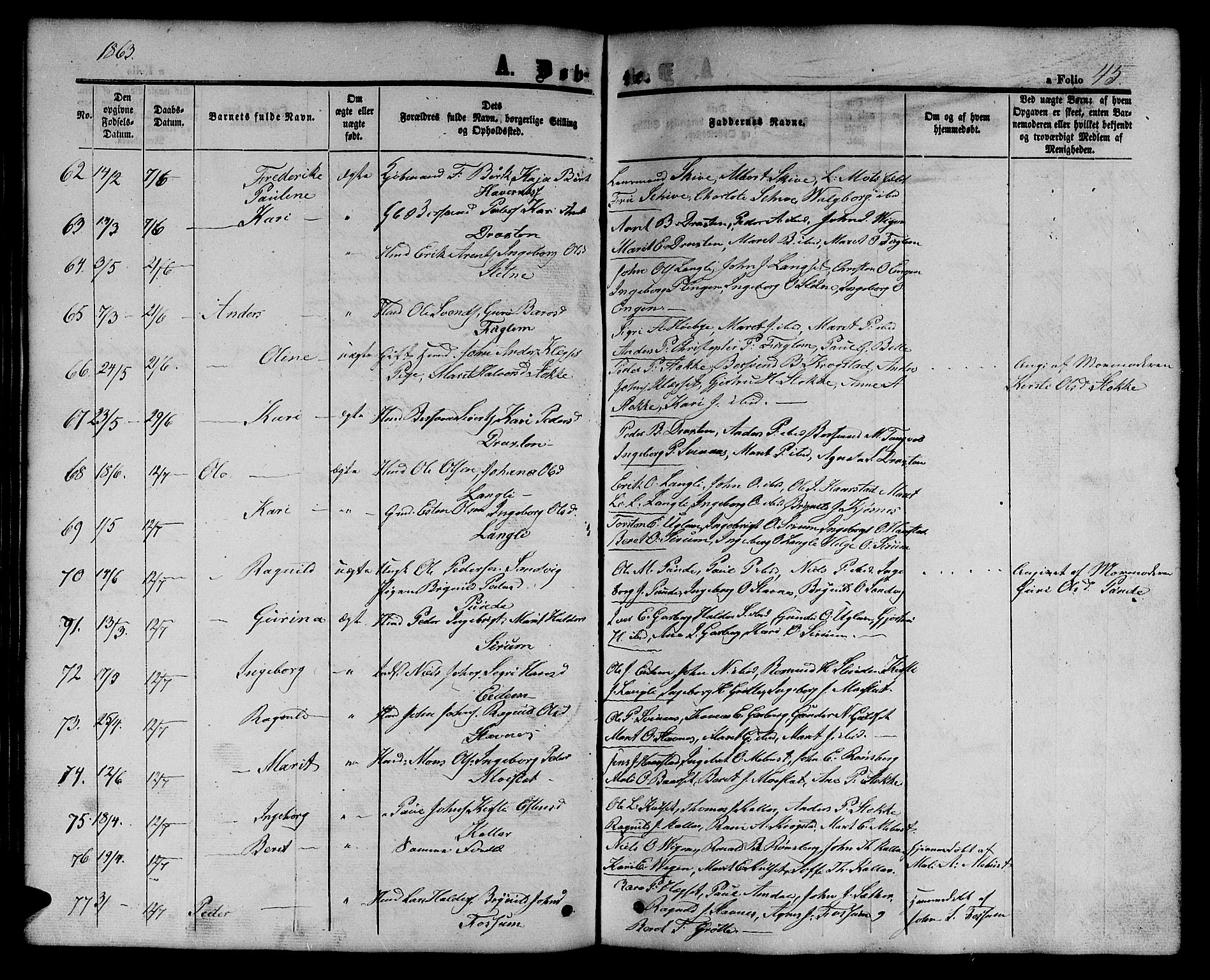 Ministerialprotokoller, klokkerbøker og fødselsregistre - Sør-Trøndelag, AV/SAT-A-1456/695/L1155: Parish register (copy) no. 695C06, 1859-1868, p. 45