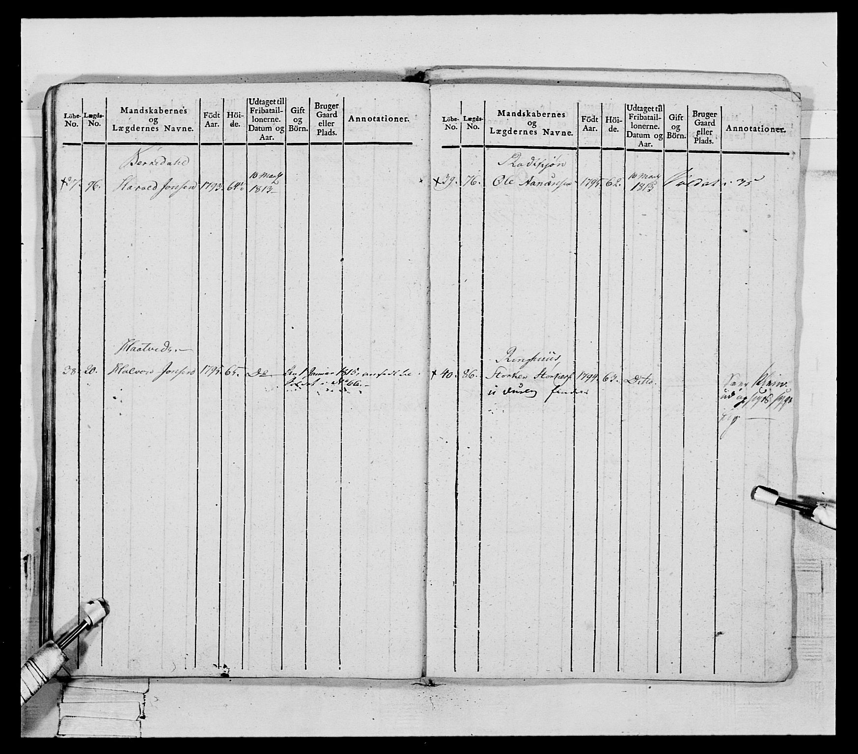 Generalitets- og kommissariatskollegiet, Det kongelige norske kommissariatskollegium, AV/RA-EA-5420/E/Eh/L0118: Telemarkske nasjonale infanteriregiment, 1814, p. 187