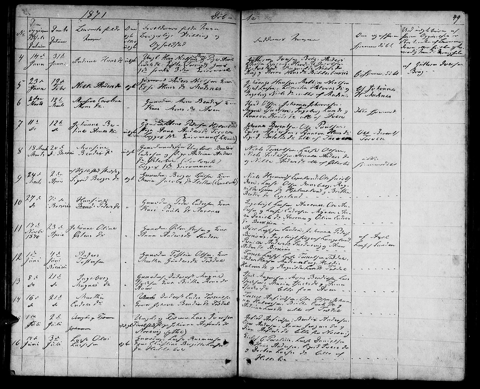 Lavik sokneprestembete, SAB/A-80901: Parish register (copy) no. A 1, 1854-1881, p. 49