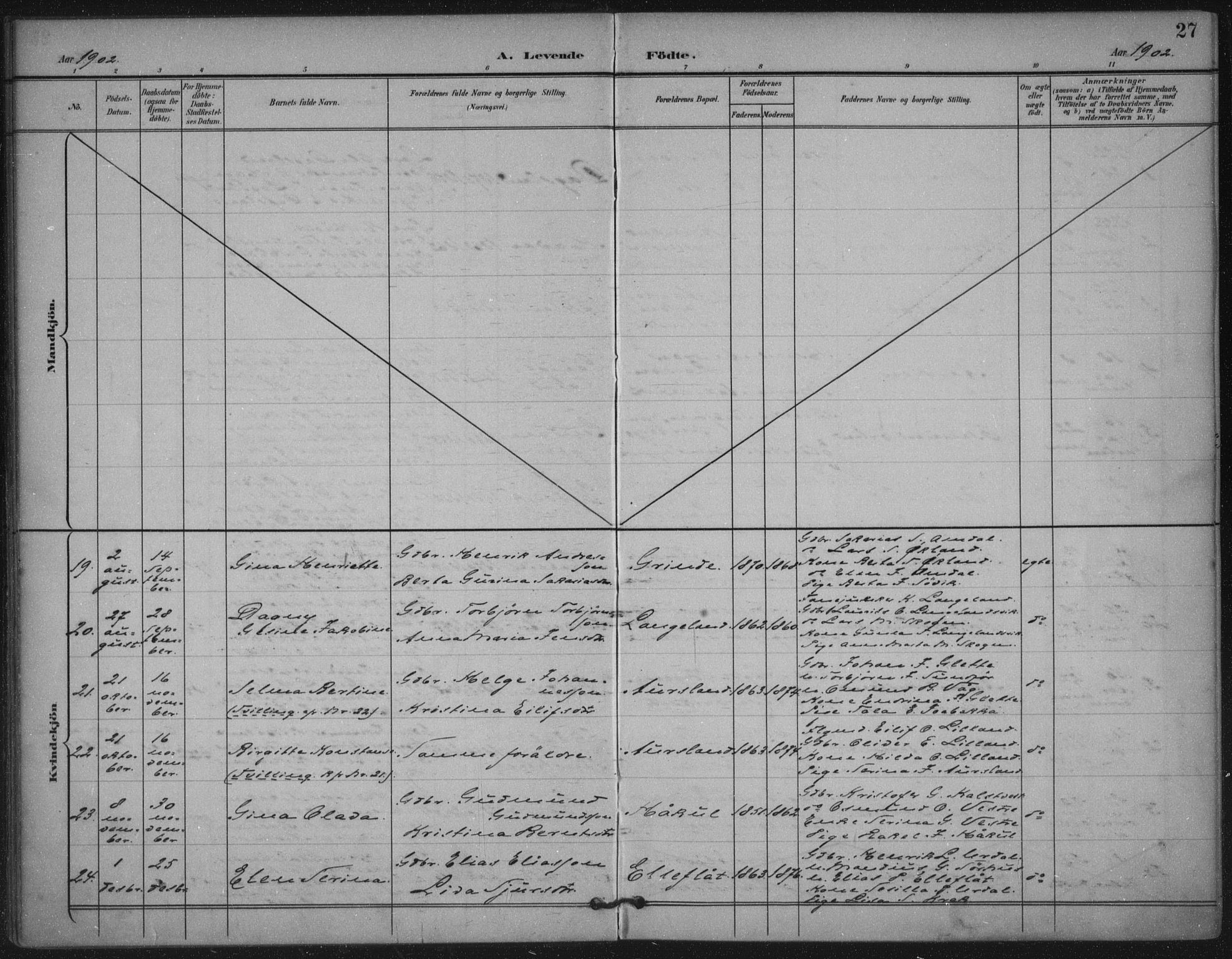 Skjold sokneprestkontor, AV/SAST-A-101847/H/Ha/Haa/L0011: Parish register (official) no. A 11, 1897-1914, p. 27