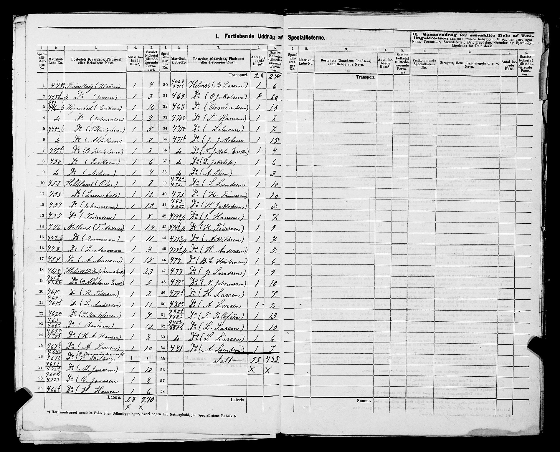 SAST, 1875 census for 1116L Eigersund/Eigersund og Ogna, 1875, p. 23