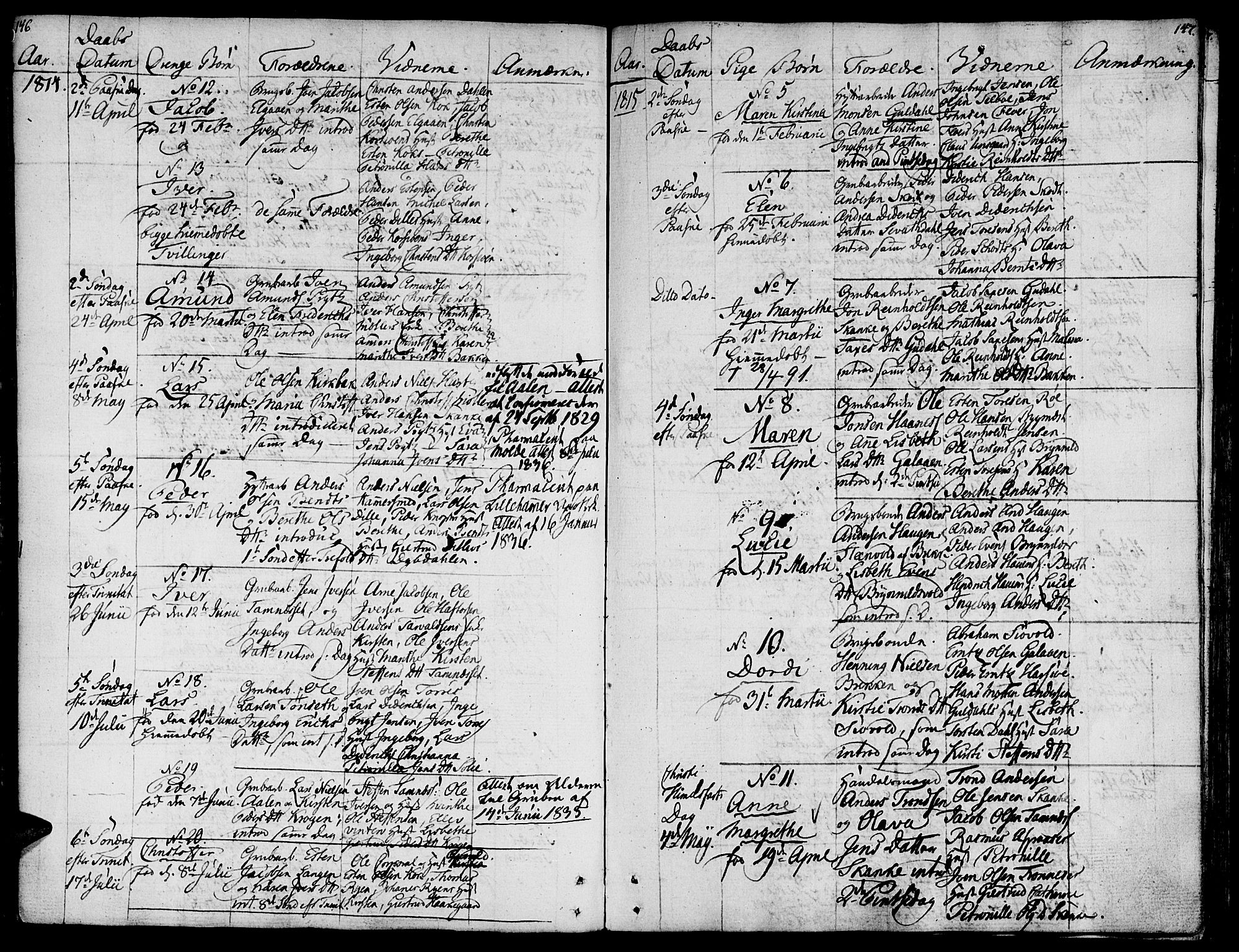 Ministerialprotokoller, klokkerbøker og fødselsregistre - Sør-Trøndelag, AV/SAT-A-1456/681/L0928: Parish register (official) no. 681A06, 1806-1816, p. 146-147