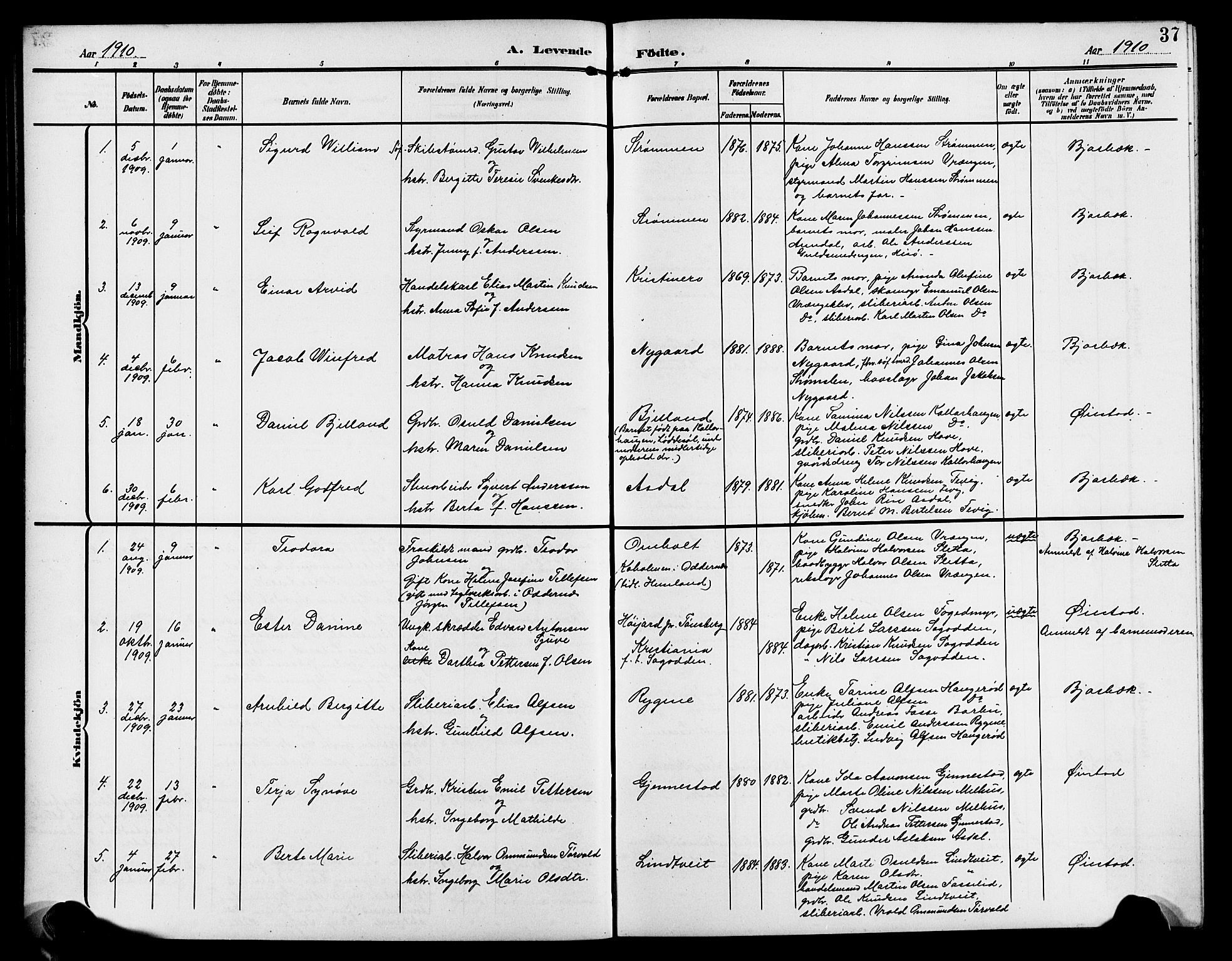 Øyestad sokneprestkontor, AV/SAK-1111-0049/F/Fb/L0011: Parish register (copy) no. B 11, 1906-1918, p. 37