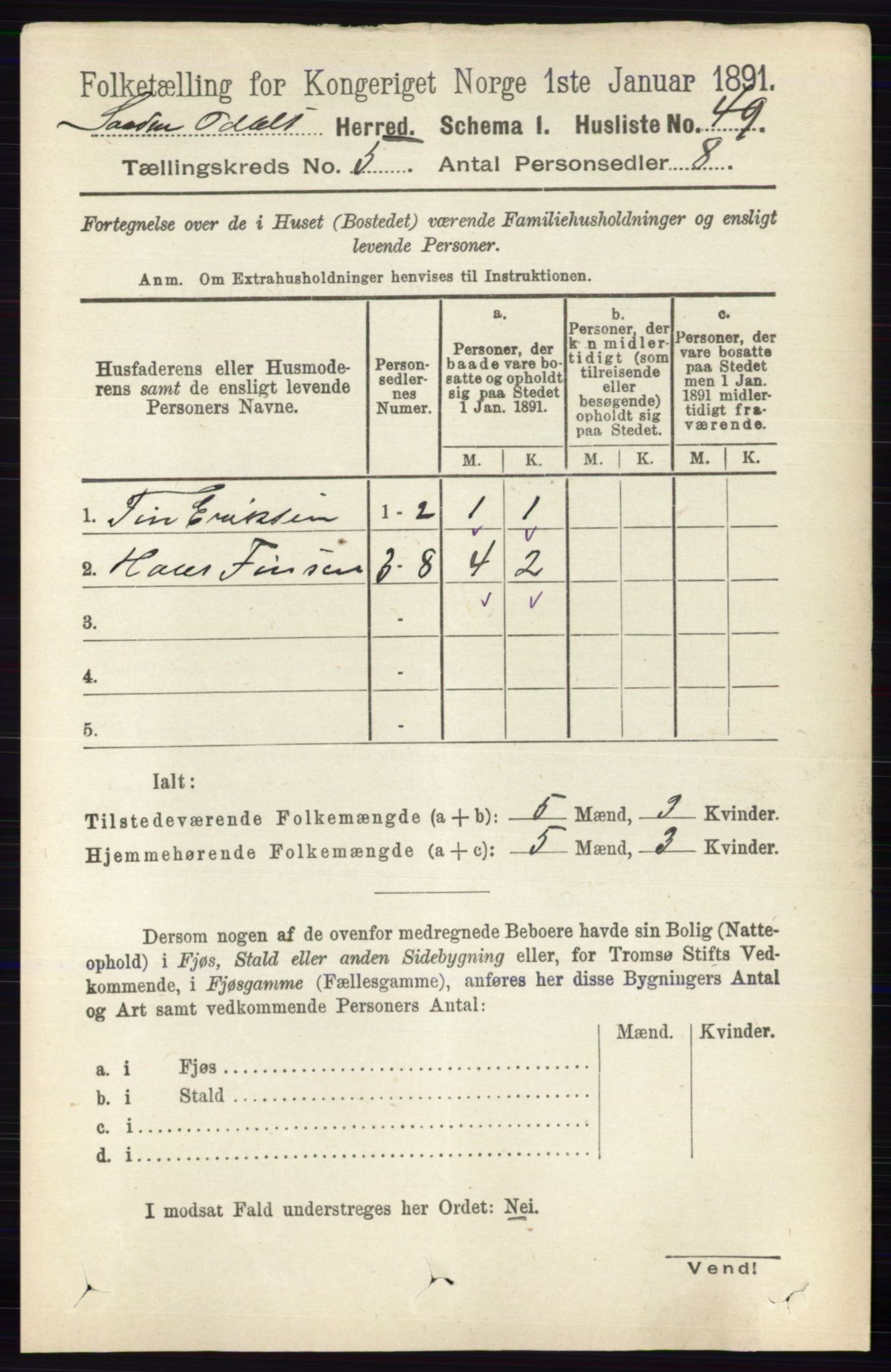 RA, 1891 census for 0419 Sør-Odal, 1891, p. 2319