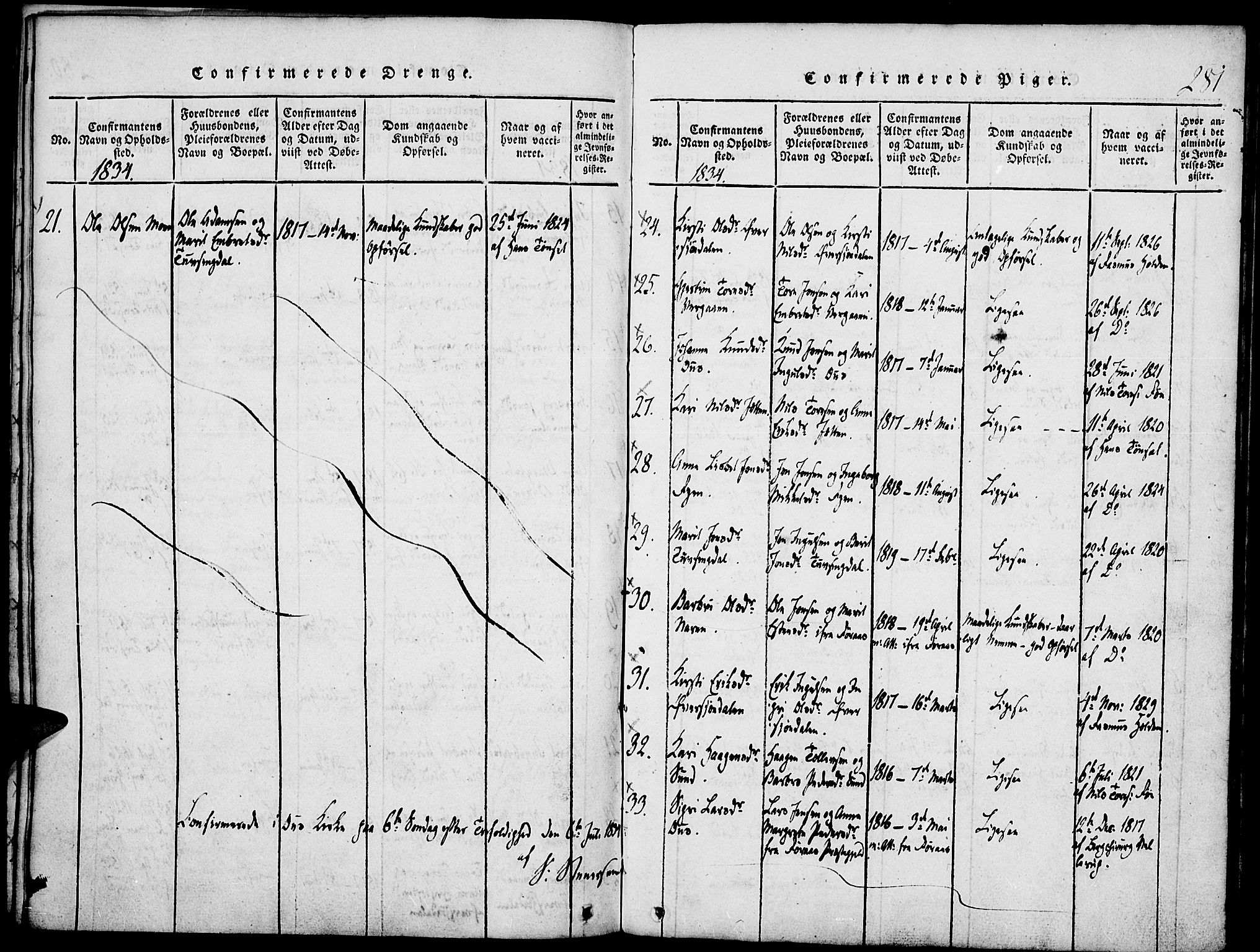 Tolga prestekontor, SAH/PREST-062/K/L0004: Parish register (official) no. 4, 1815-1836, p. 281