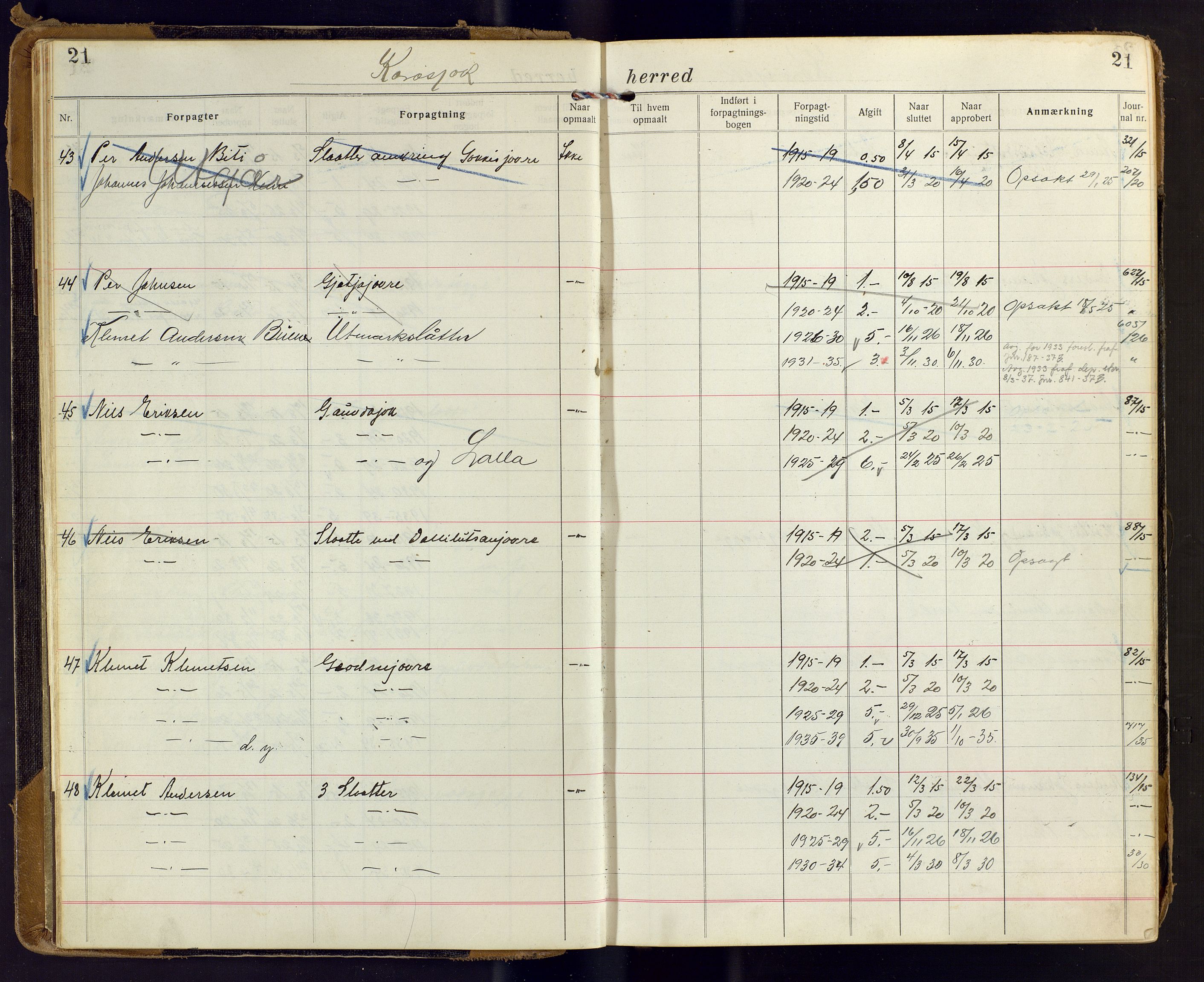 Finnmark jordsalgskommisjon/jordsalgskontor og Statskog SF Finnmark jordsalgskontor, AV/SATØ-S-1443/J/Ja/L0006: Forpaktningsbok for Finnmark II, 1916-1947, p. 21