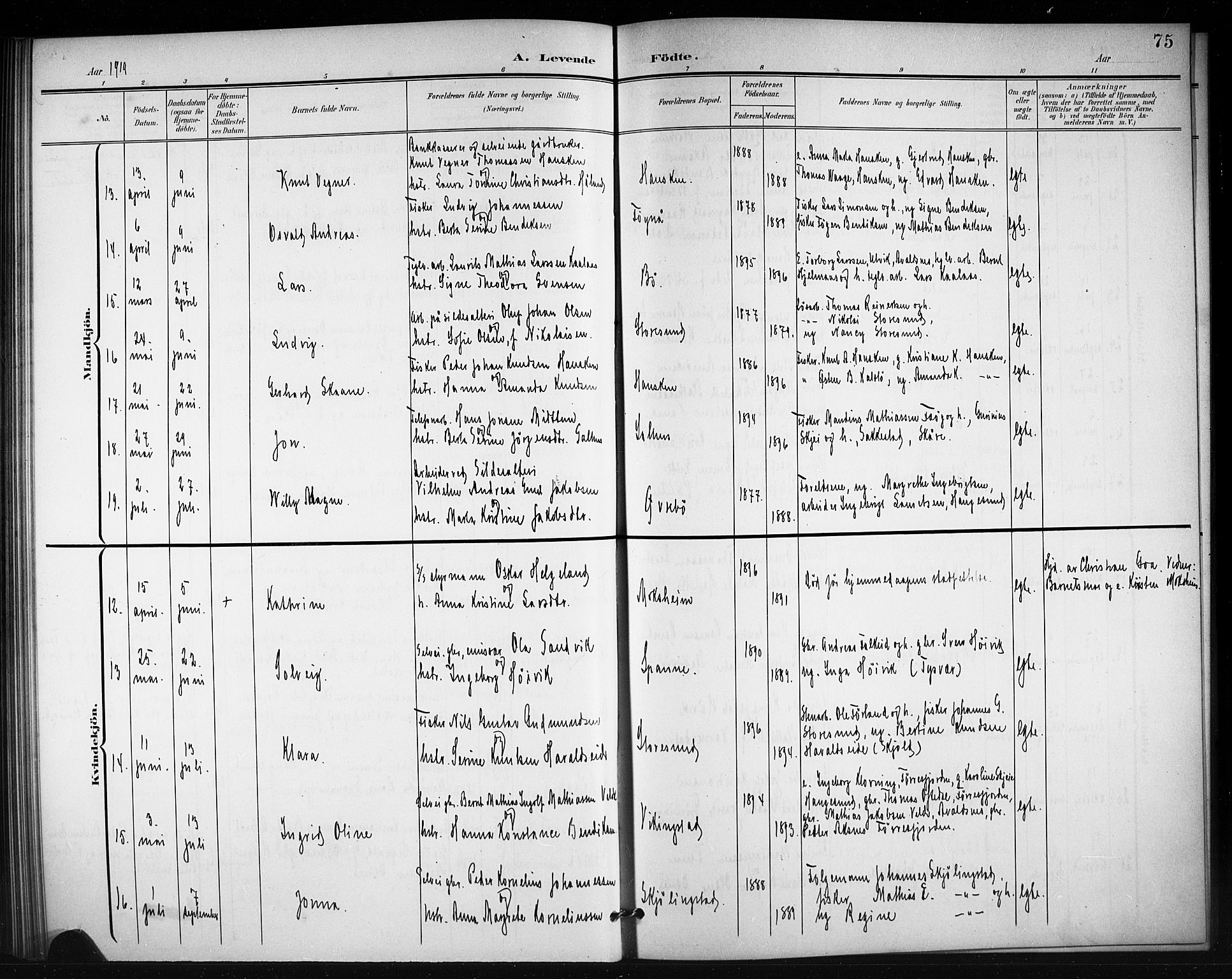 Torvastad sokneprestkontor, AV/SAST-A -101857/H/Ha/Hab/L0008: Parish register (copy) no. B 8, 1901-1924, p. 75