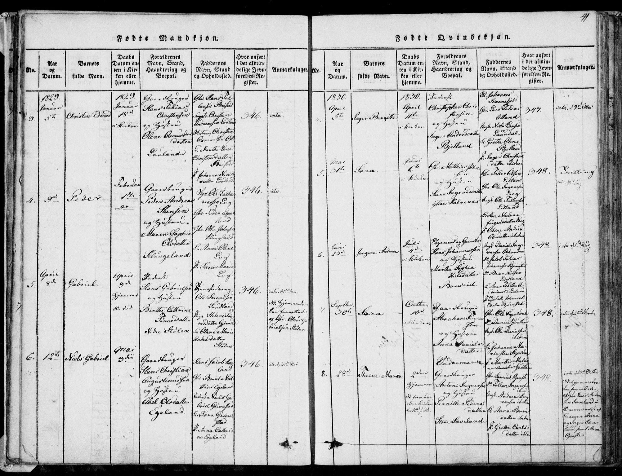 Herad sokneprestkontor, AV/SAK-1111-0018/F/Fa/Faa/L0003: Parish register (official) no. A 3, 1816-1844, p. 41