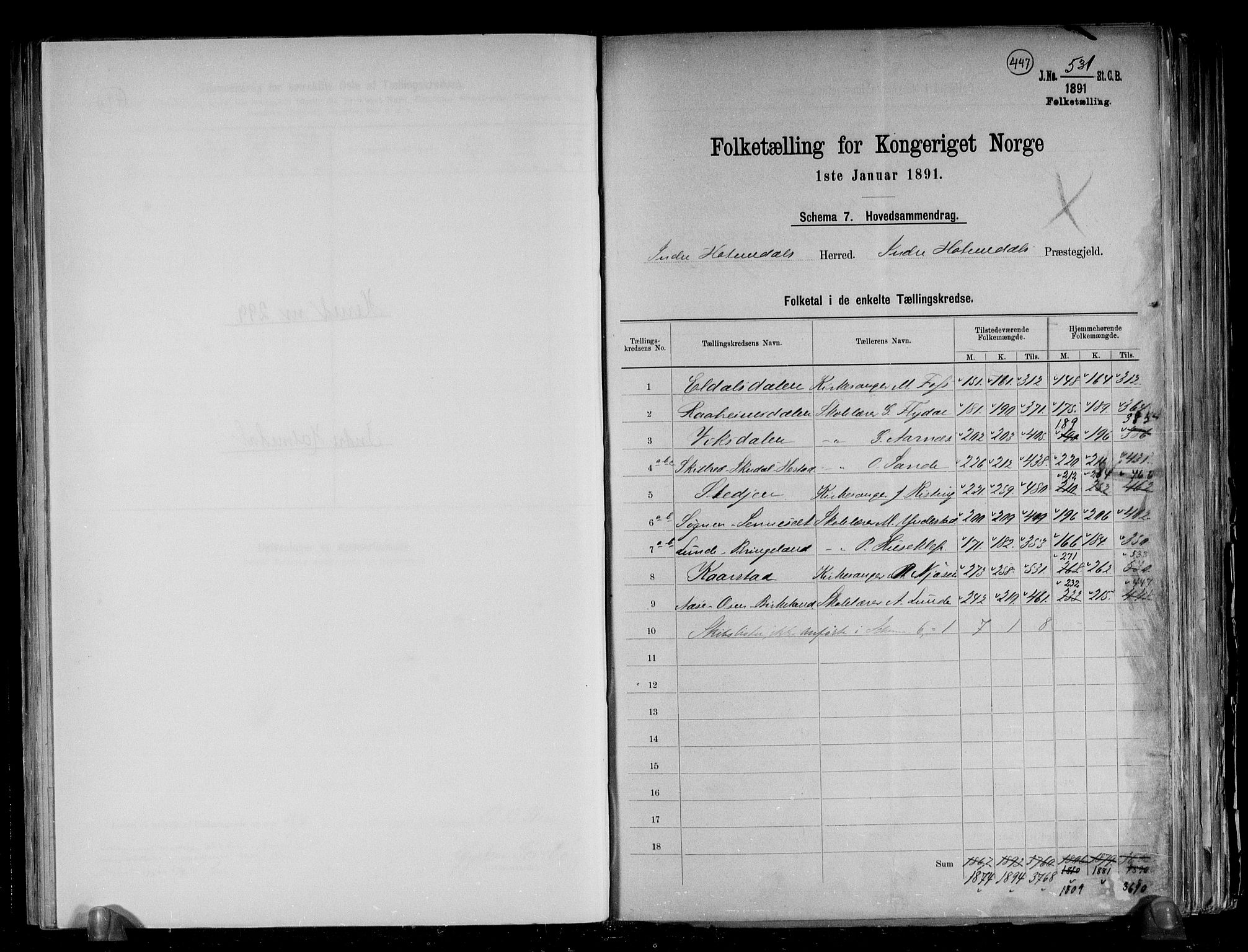 RA, 1891 census for 1430 Indre Holmedal, 1891, p. 2