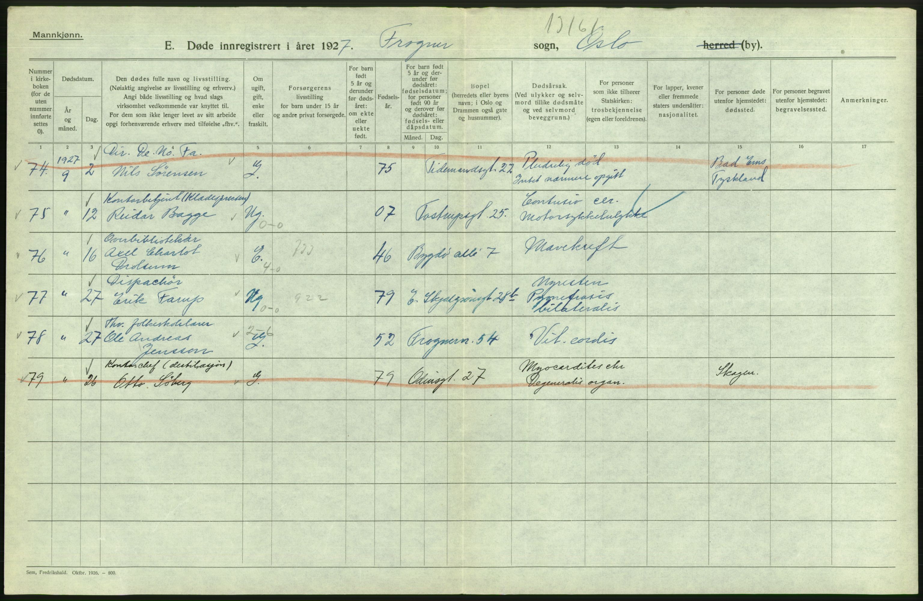 Statistisk sentralbyrå, Sosiodemografiske emner, Befolkning, AV/RA-S-2228/D/Df/Dfc/Dfcg/L0009: Oslo: Døde menn, 1927, p. 112