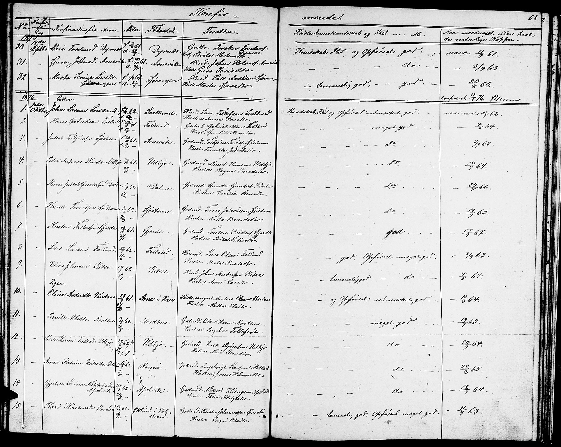 Fjelberg sokneprestembete, SAB/A-75201/H/Hab: Parish register (copy) no. A 3, 1865-1887, p. 68