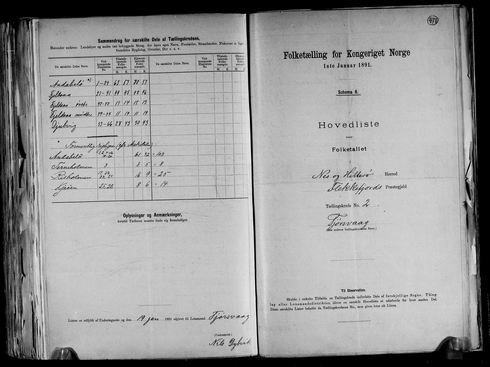 RA, 1891 census for 1043 Hidra og Nes, 1891, p. 7