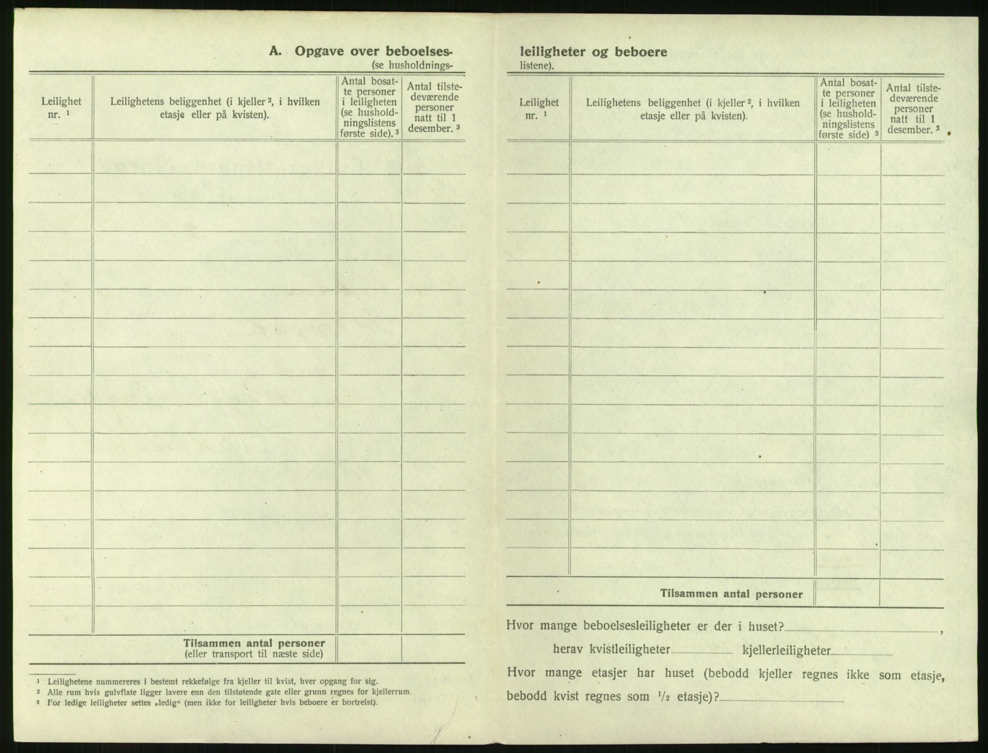 SAH, 1920 census for Lillehammer, 1920, p. 617