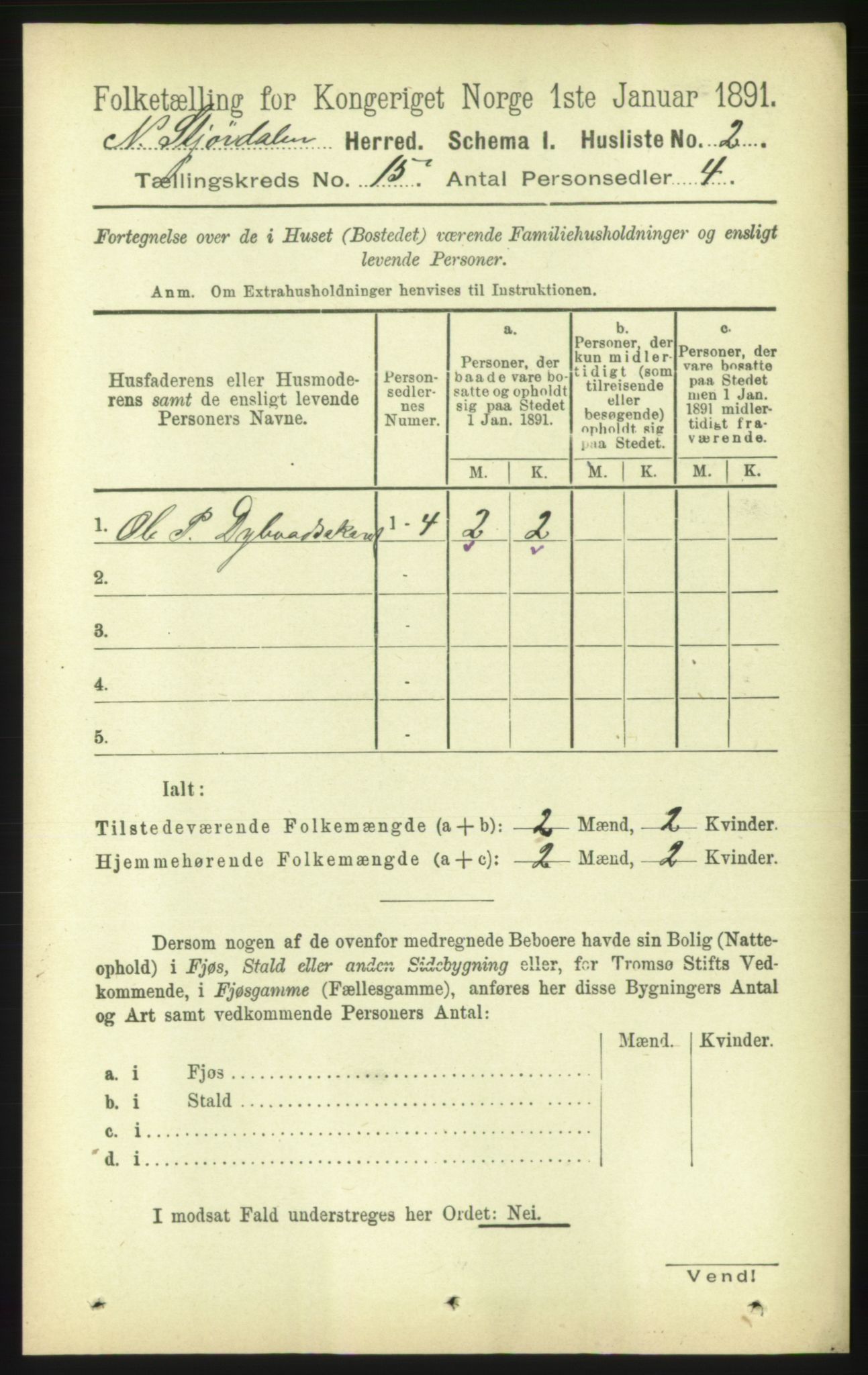 RA, 1891 census for 1714 Nedre Stjørdal, 1891, p. 7012