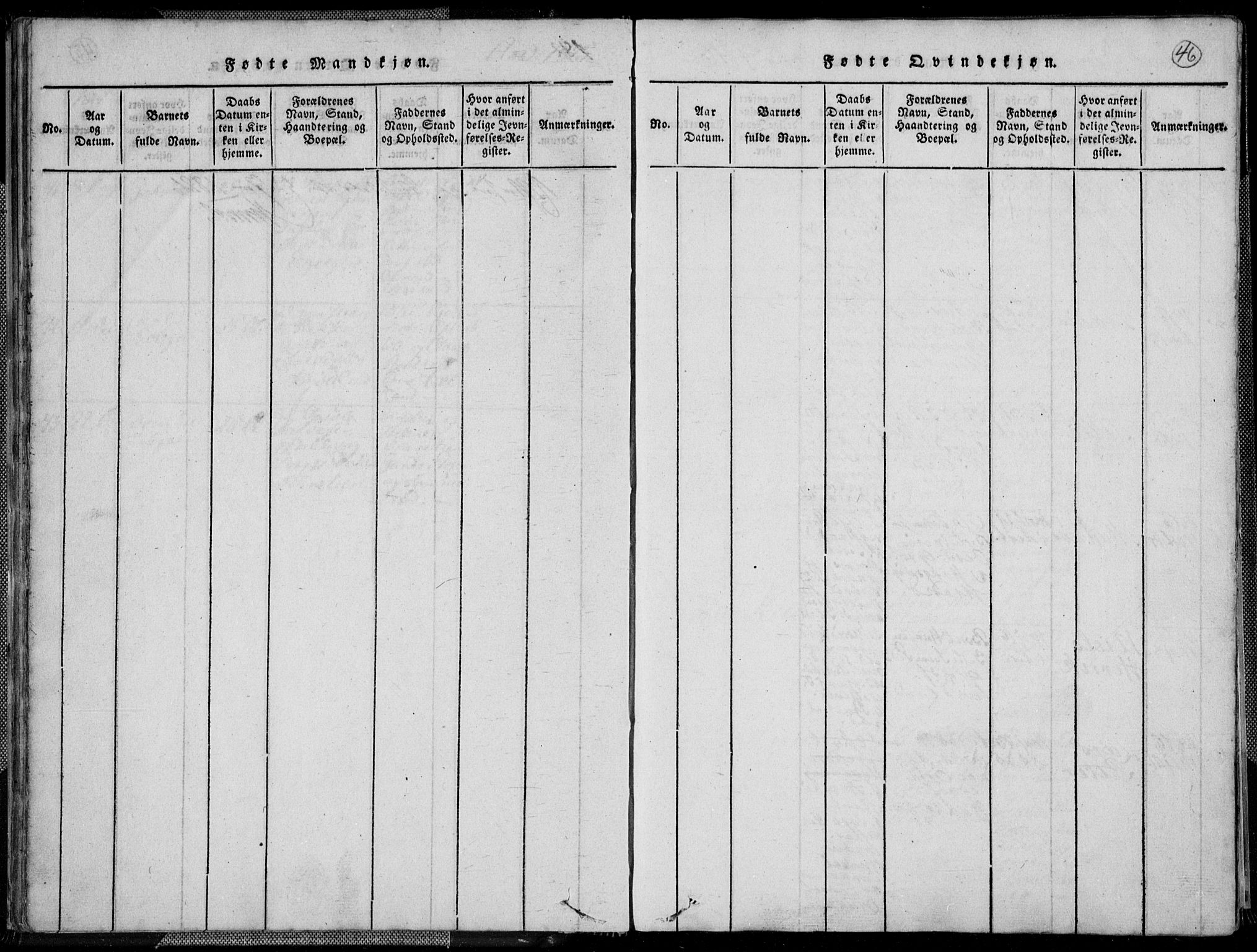 Lyngdal sokneprestkontor, AV/SAK-1111-0029/F/Fa/Fac/L0006: Parish register (official) no. A 6, 1815-1825, p. 46