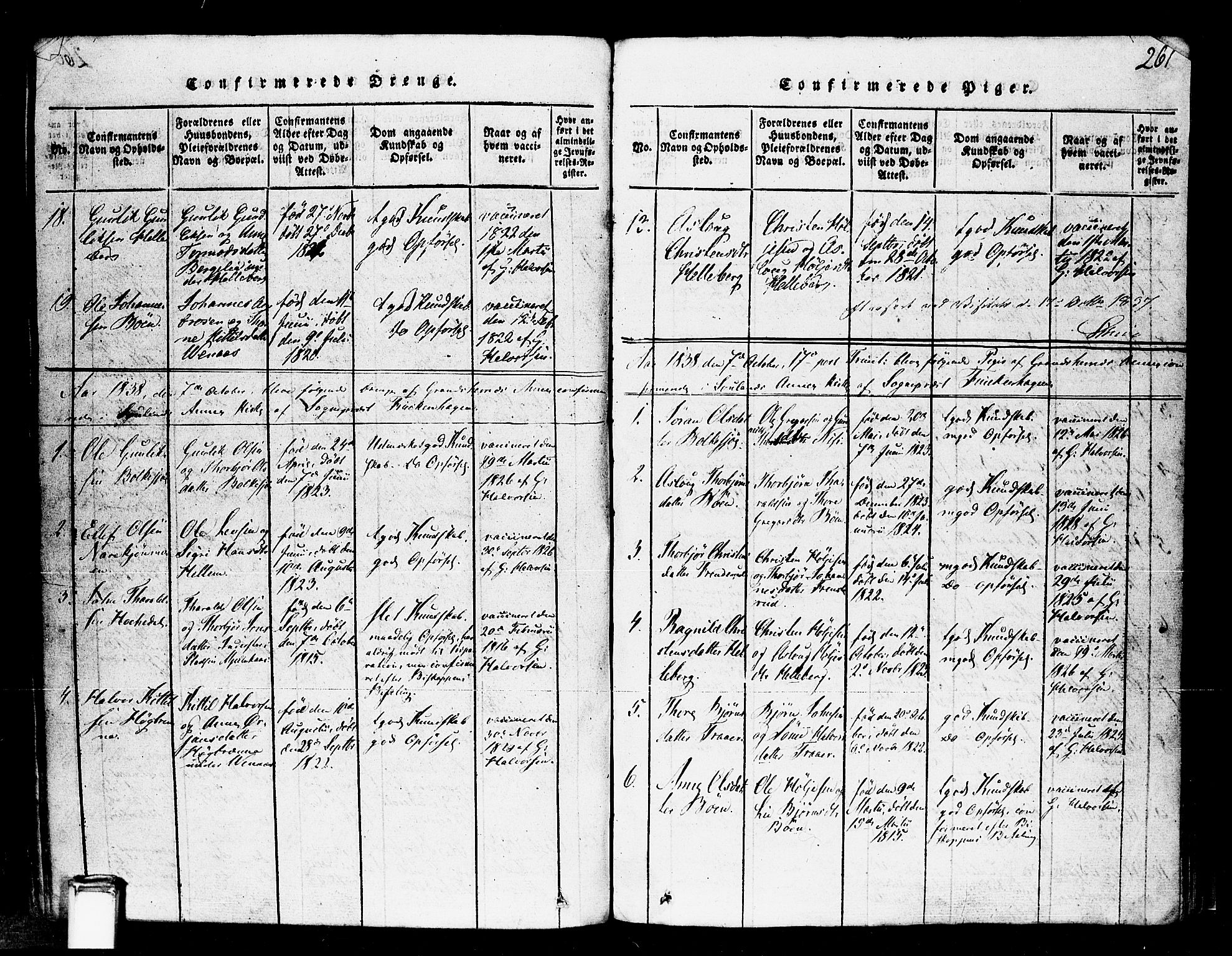 Gransherad kirkebøker, AV/SAKO-A-267/F/Fa/L0001: Parish register (official) no. I 1, 1815-1843, p. 261