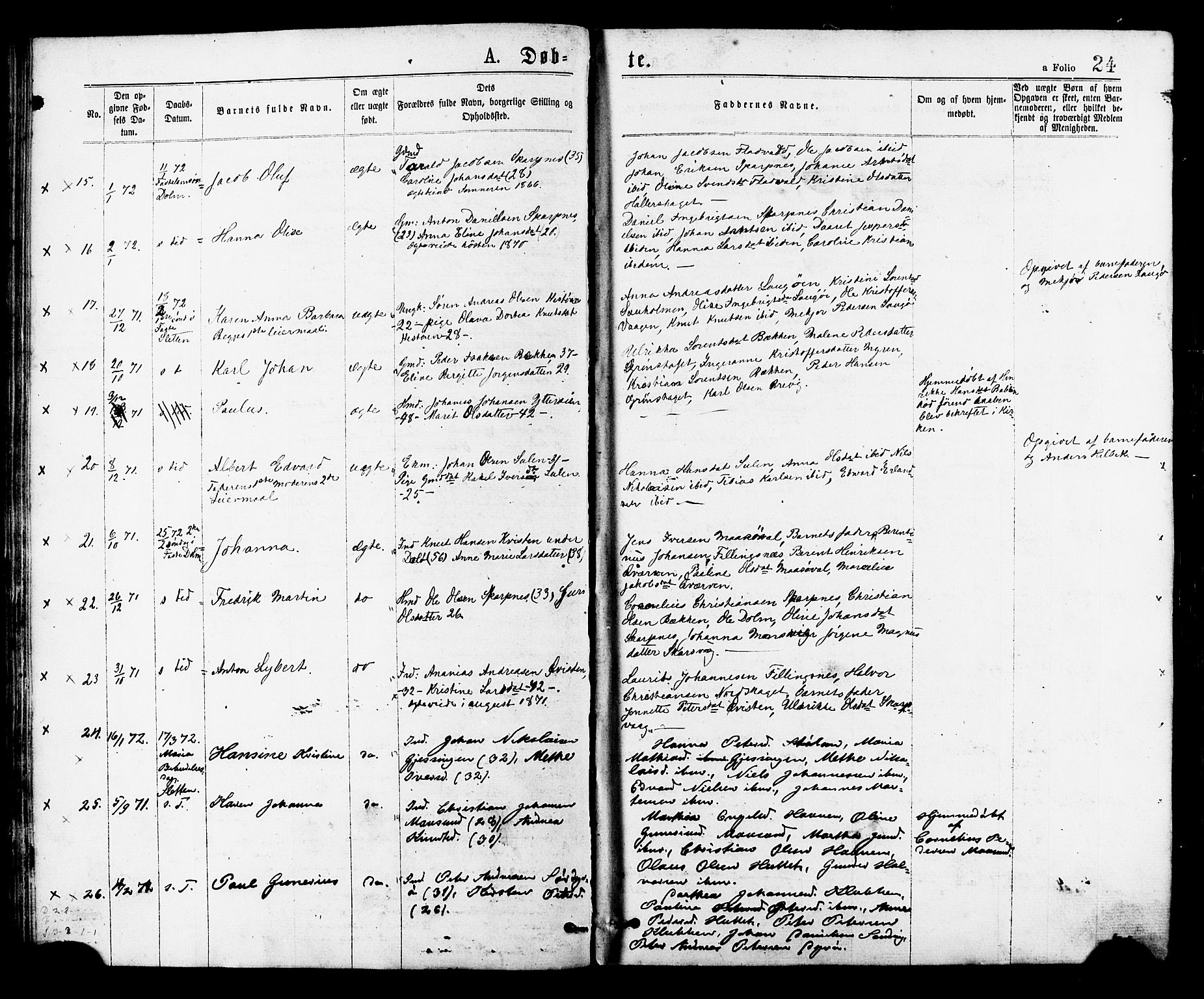 Ministerialprotokoller, klokkerbøker og fødselsregistre - Sør-Trøndelag, SAT/A-1456/634/L0532: Parish register (official) no. 634A08, 1871-1881, p. 24