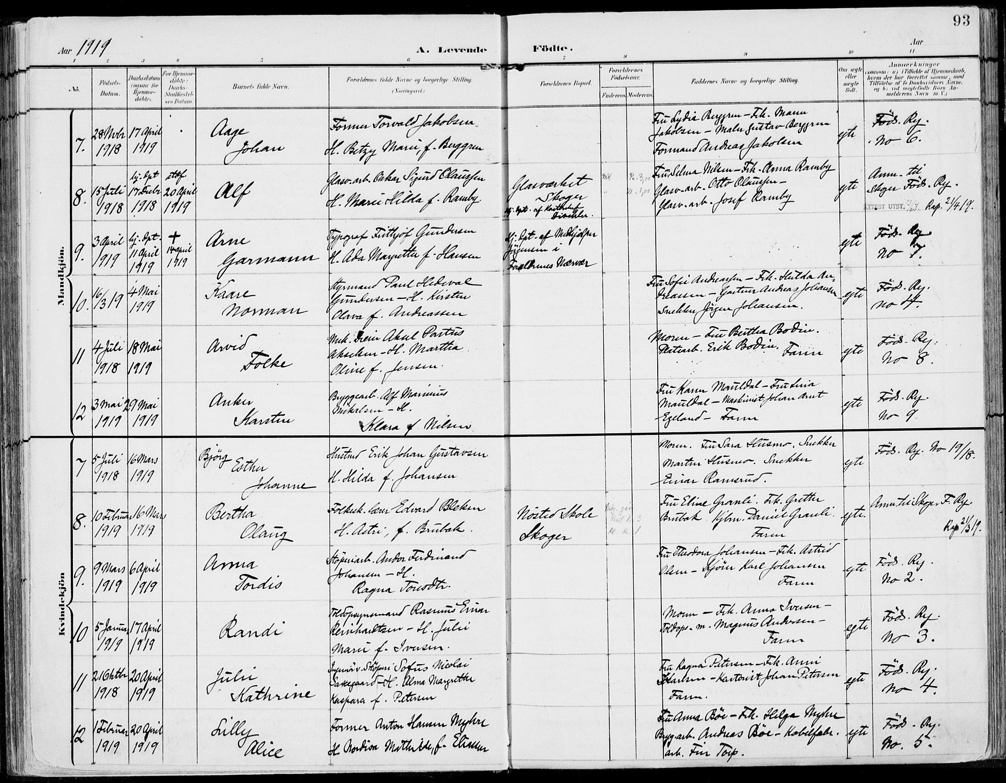 Strømsø kirkebøker, AV/SAKO-A-246/F/Fb/L0008: Parish register (official) no. II 8, 1902-1933, p. 93