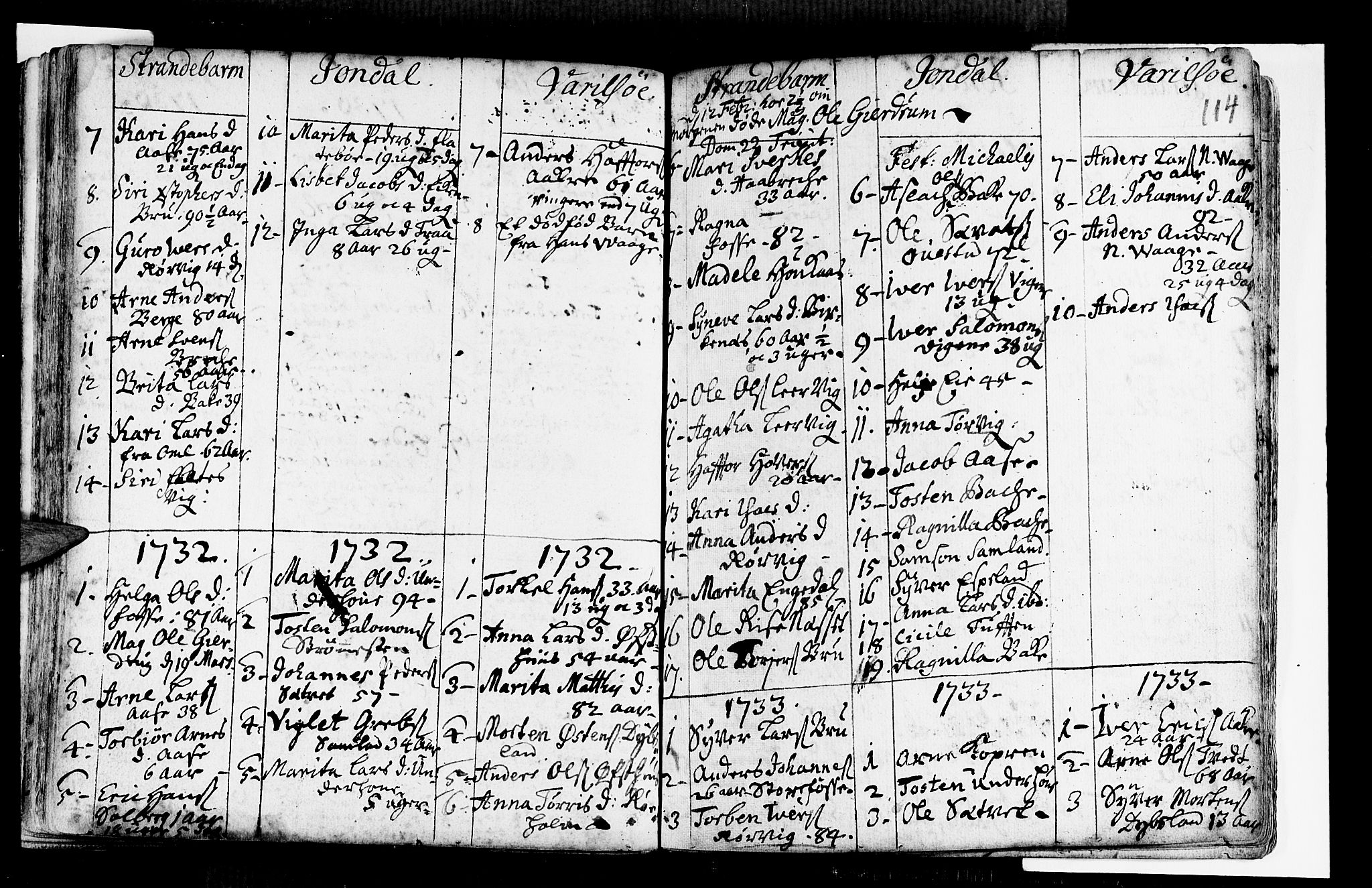 Strandebarm sokneprestembete, AV/SAB-A-78401/H/Haa: Parish register (official) no. A 2 /1, 1727-1750, p. 114