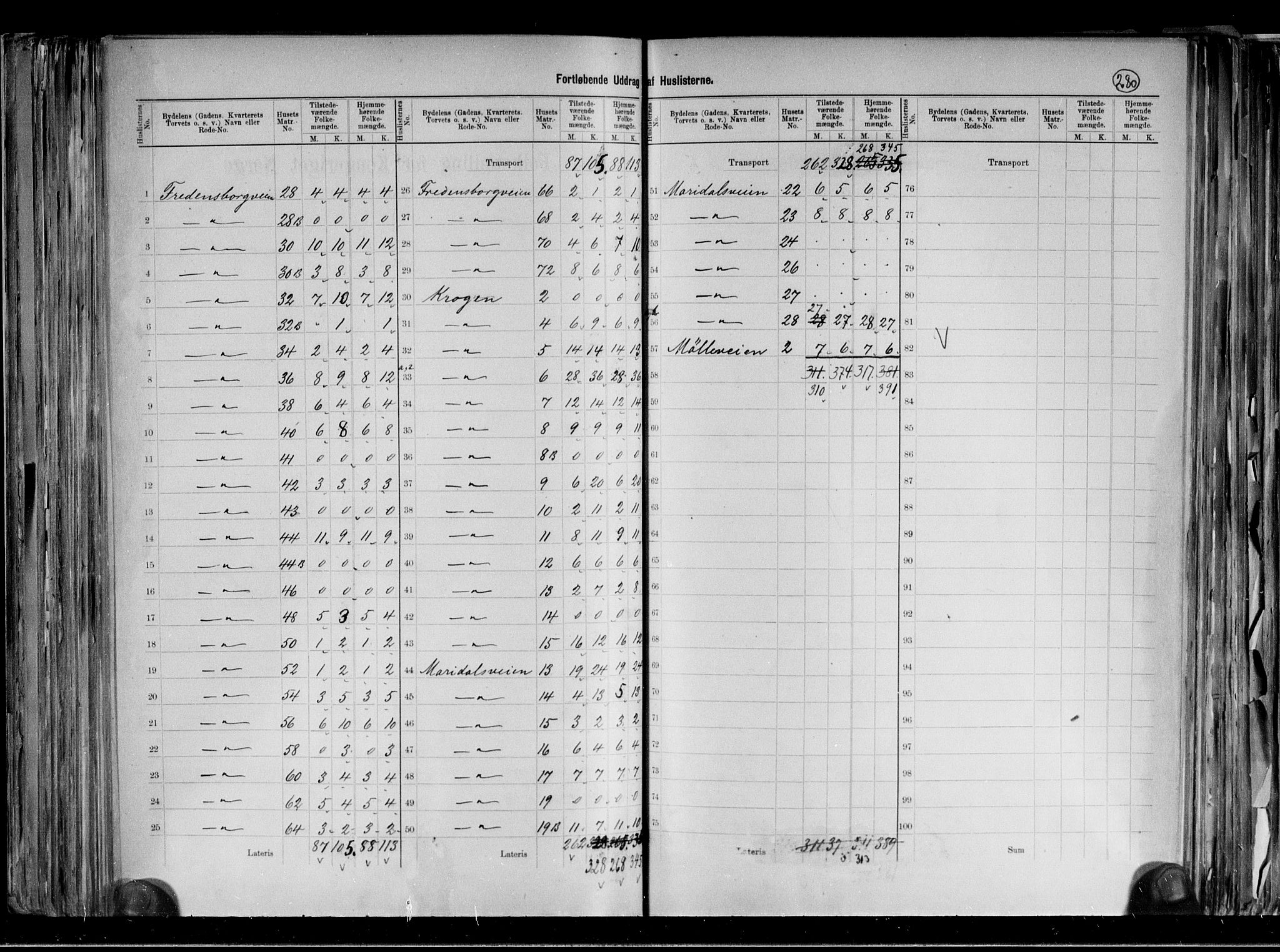 RA, 1891 census for 0301 Kristiania, 1891, p. 62619