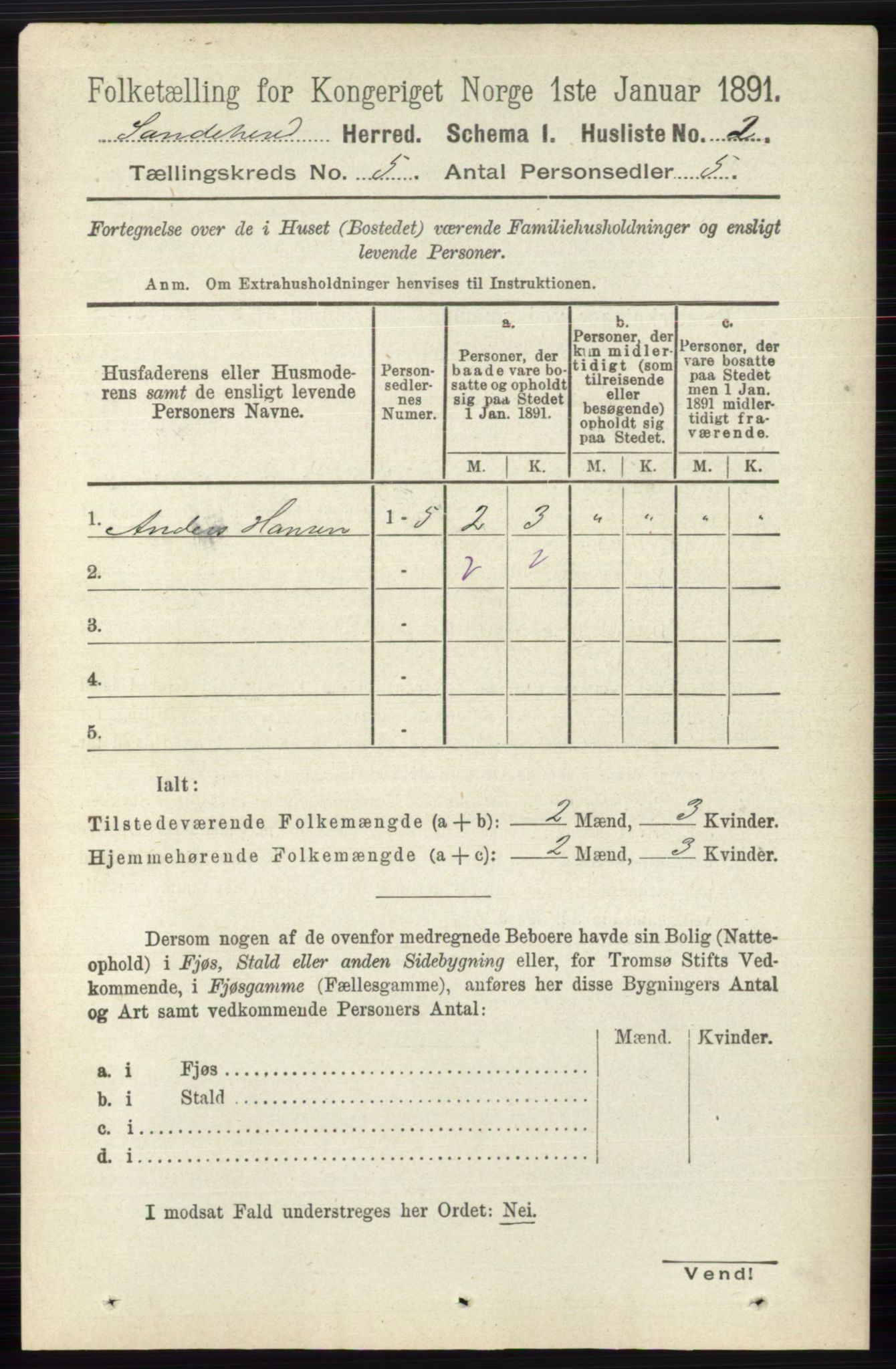 RA, 1891 census for 0724 Sandeherred, 1891, p. 2695