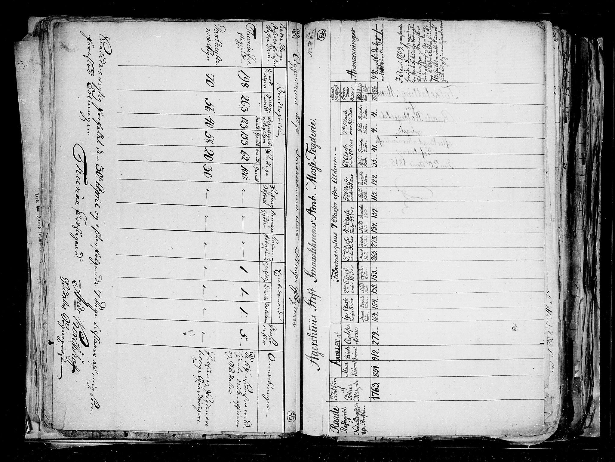 RA, Census 1815, vol. 1: Akershus stift and Kristiansand stift, 1815, p. 38