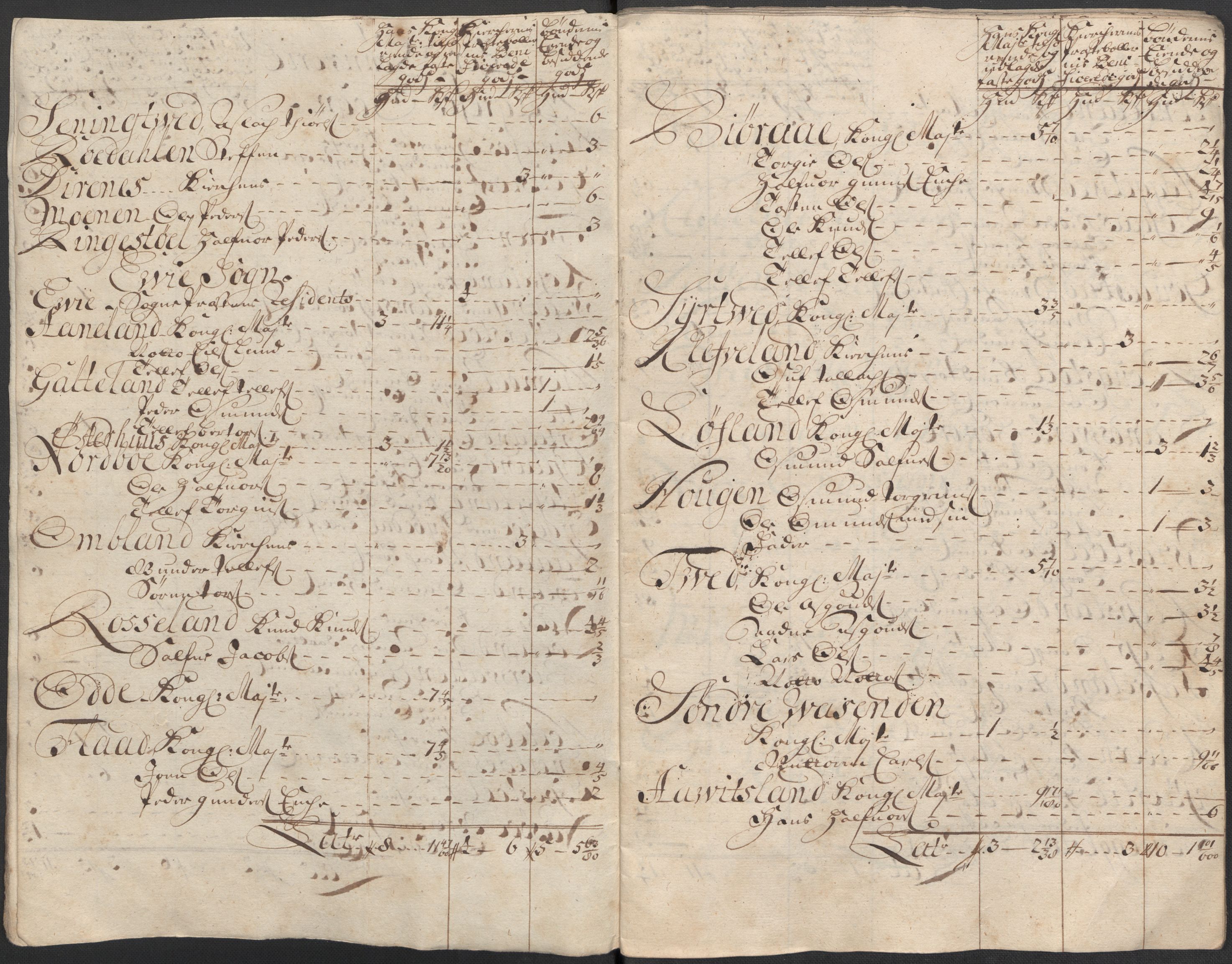 Rentekammeret inntil 1814, Reviderte regnskaper, Fogderegnskap, AV/RA-EA-4092/R40/L2453: Fogderegnskap Råbyggelag, 1718-1719, p. 132