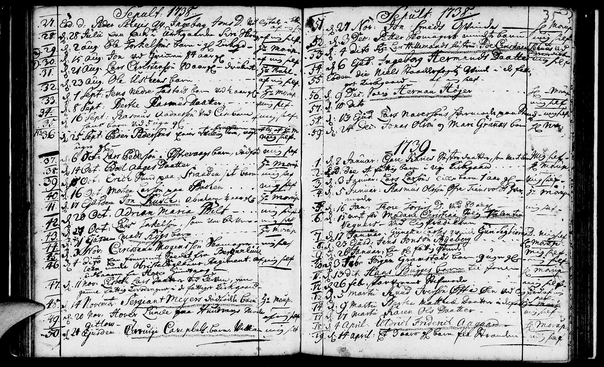 Domkirken sokneprestkontor, SAST/A-101812/001/30/30BA/L0003: Parish register (official) no. A 3 /1, 1738-1760, p. 35