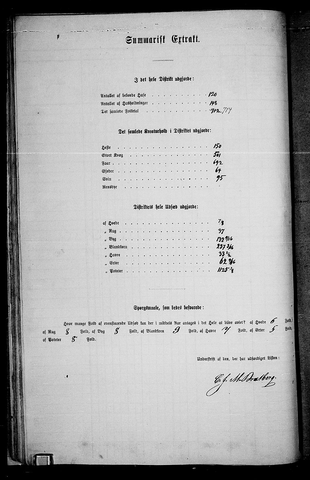 RA, 1865 census for Ringsaker, 1865, p. 51