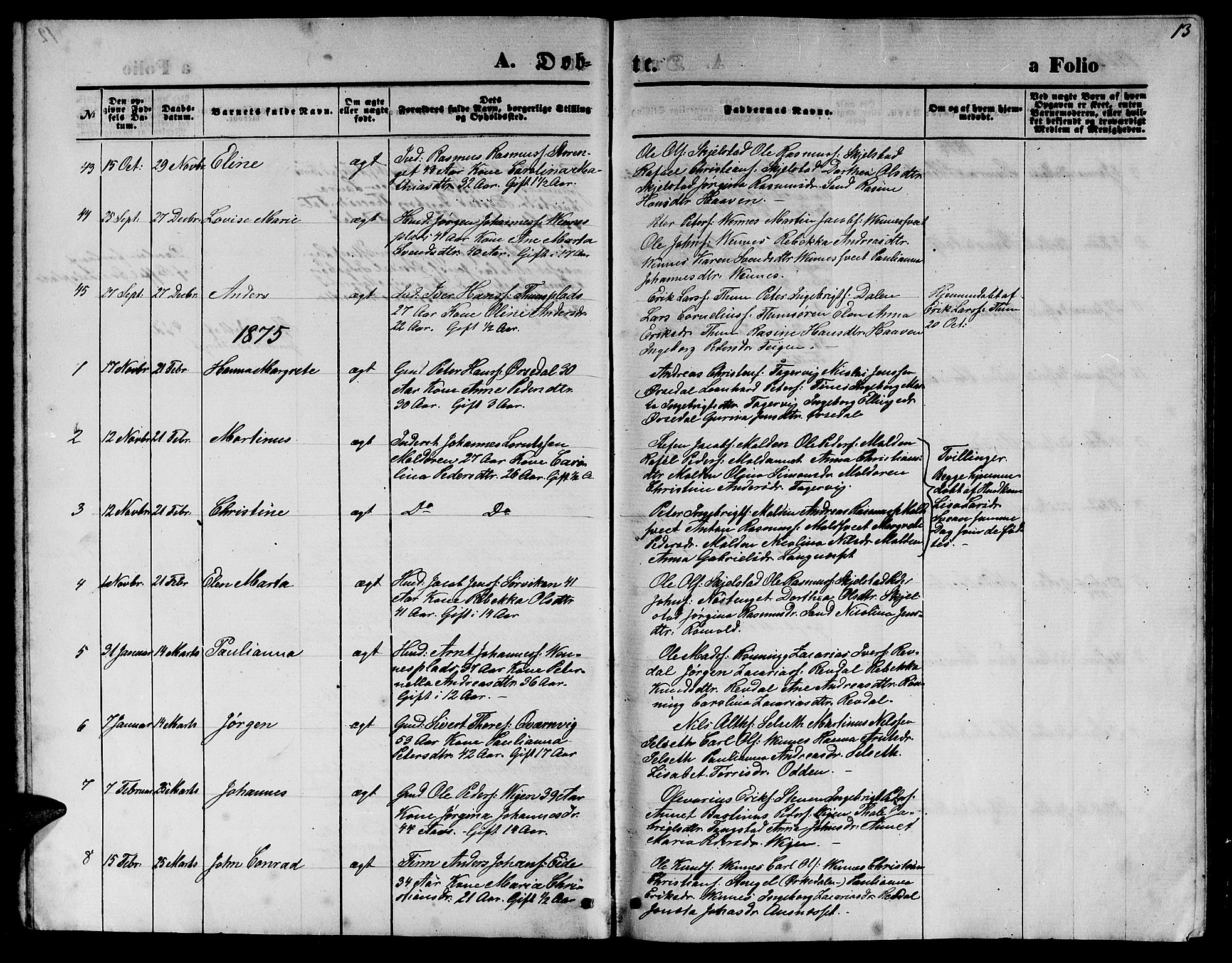 Ministerialprotokoller, klokkerbøker og fødselsregistre - Nord-Trøndelag, SAT/A-1458/744/L0422: Parish register (copy) no. 744C01, 1871-1885, p. 13