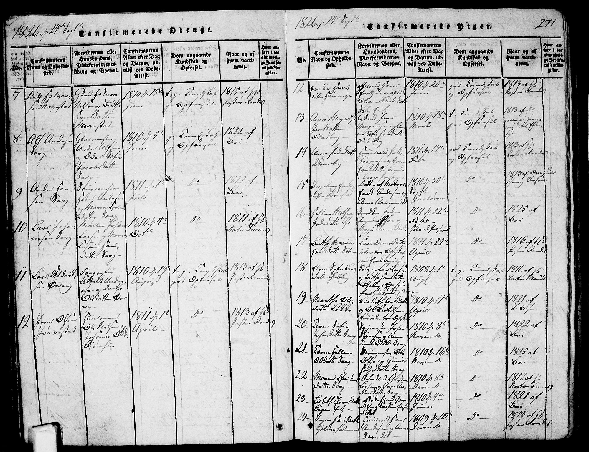 Skjeberg prestekontor Kirkebøker, SAO/A-10923/G/Ga/L0001: Parish register (copy) no. I 1, 1815-1830, p. 271