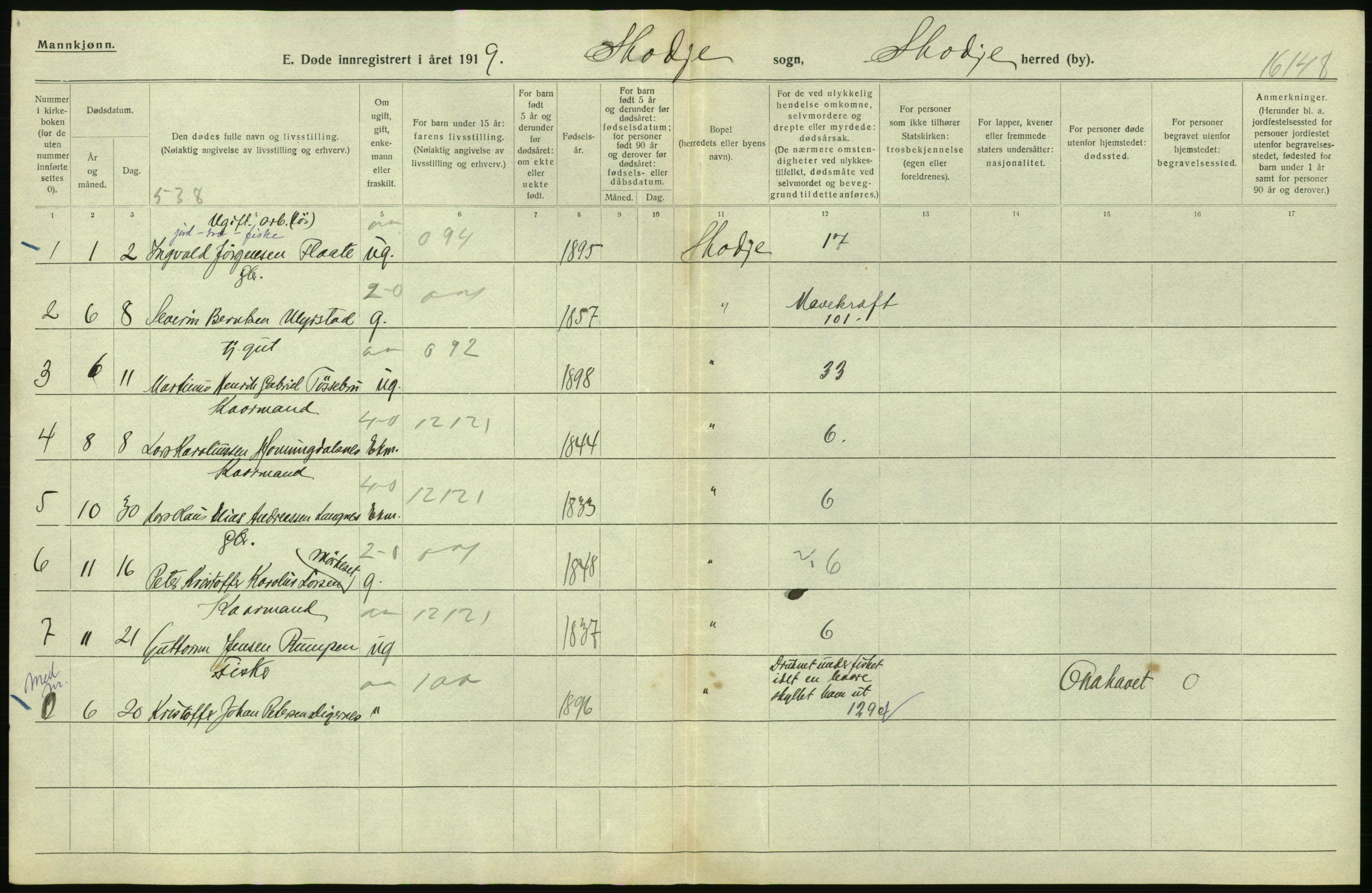 Statistisk sentralbyrå, Sosiodemografiske emner, Befolkning, AV/RA-S-2228/D/Df/Dfb/Dfbi/L0042: Møre fylke: Døde. Bygder og byer., 1919, p. 68