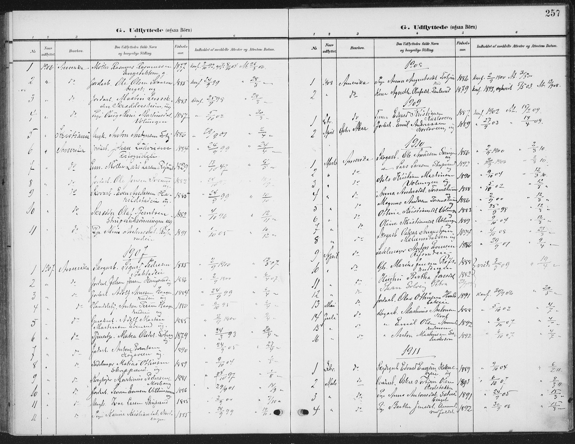 Romedal prestekontor, SAH/PREST-004/K/L0009: Parish register (official) no. 9, 1906-1929, p. 257
