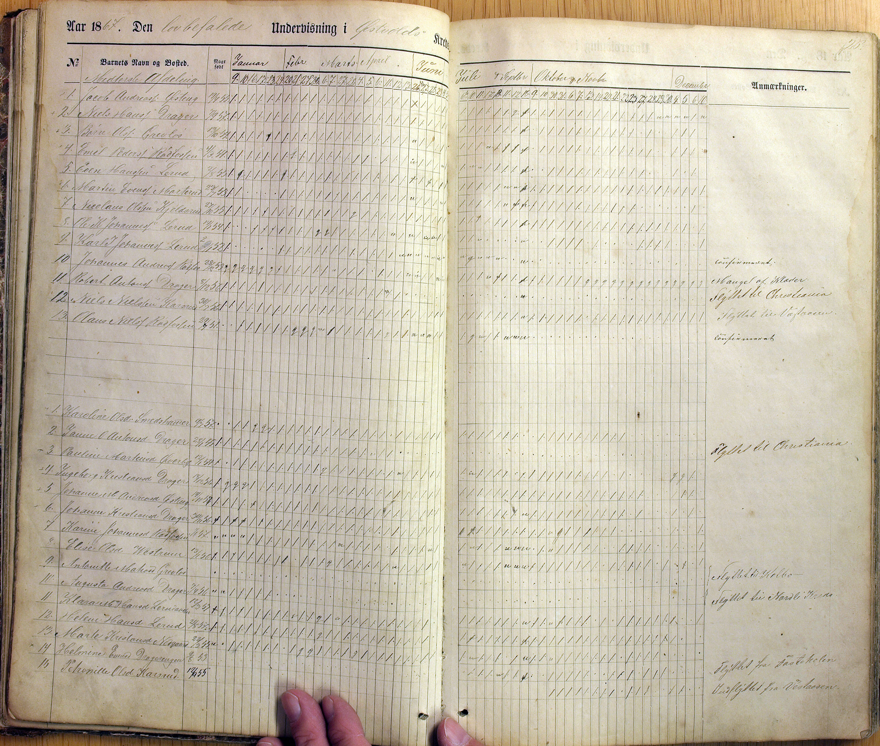 Vestre Toten kommunearkiv*, KVT/-/-/-: Skolehold- og skolesøkningsprotokoll, Fjeldsmarken krets i Vestre Toten skolekommune, 1863-1885, p. 26