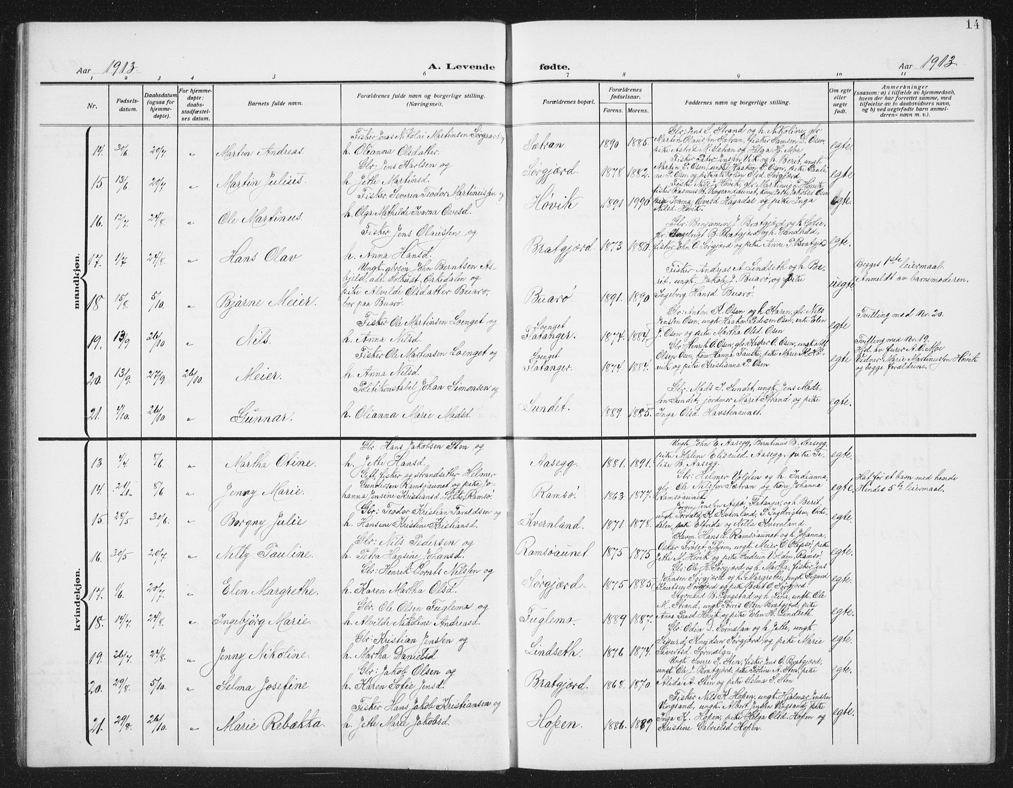 Ministerialprotokoller, klokkerbøker og fødselsregistre - Sør-Trøndelag, SAT/A-1456/658/L0727: Parish register (copy) no. 658C03, 1909-1935, p. 14