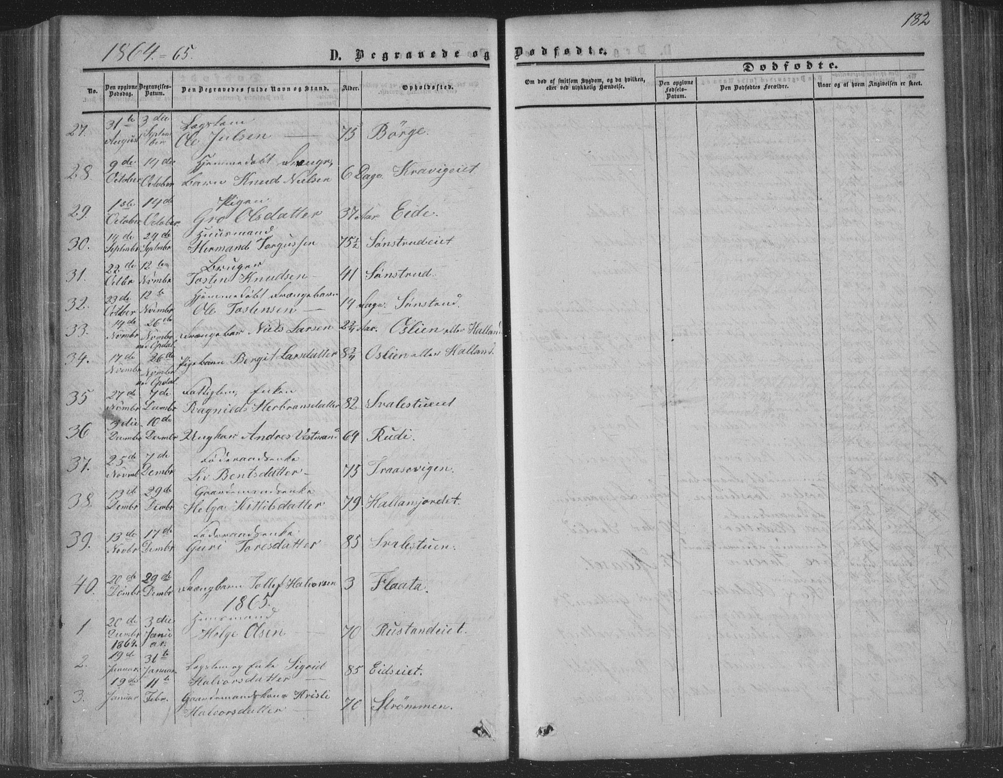 Nore kirkebøker, AV/SAKO-A-238/F/Fa/L0002: Parish register (official) no. I 2, 1856-1871, p. 182