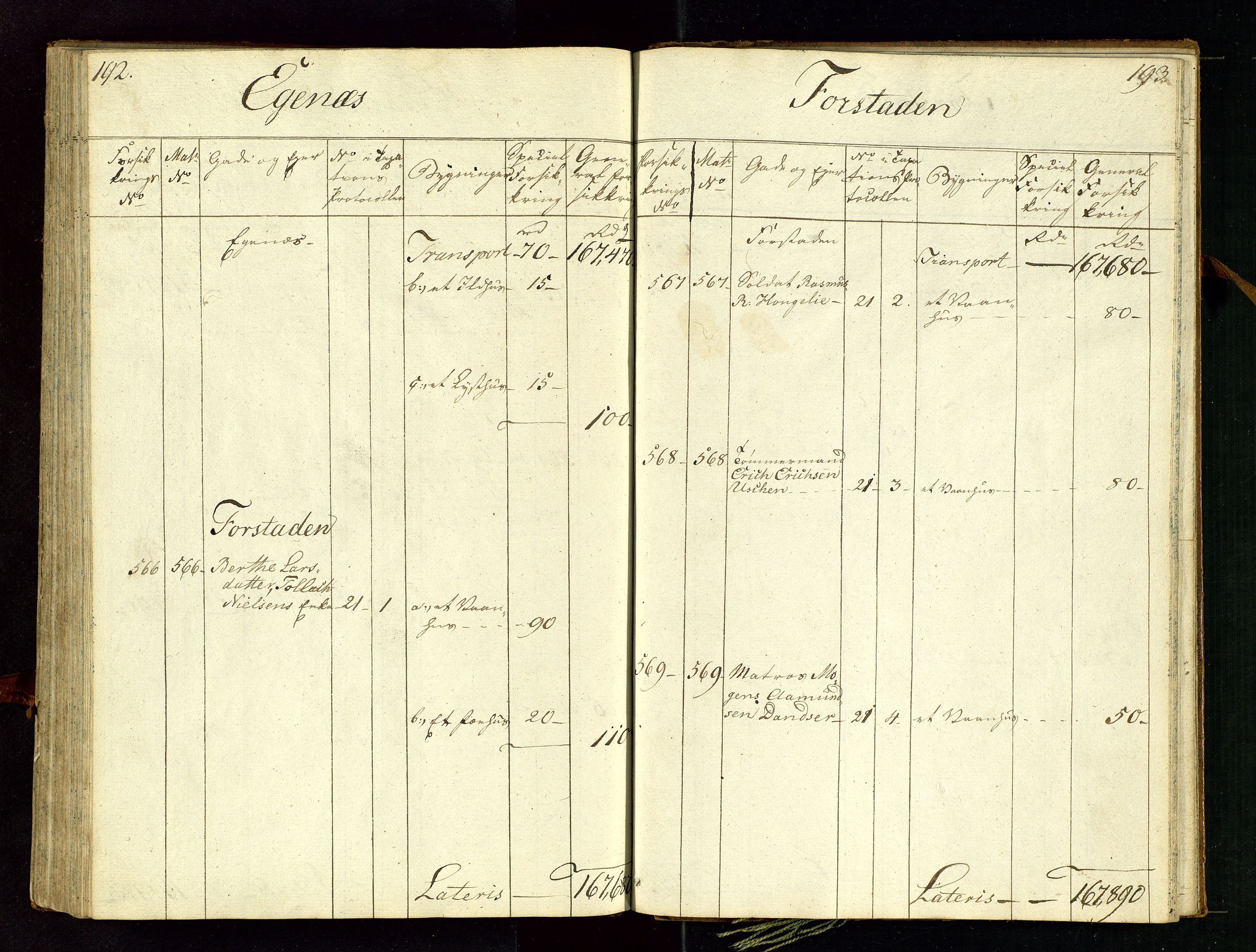 Fylkesmannen i Rogaland, AV/SAST-A-101928/99/3/312/312CE/L0001C: BRANNTAKSTPROTOKOLL FOR STAVANGER BY, 1807-1817, p. 192-193