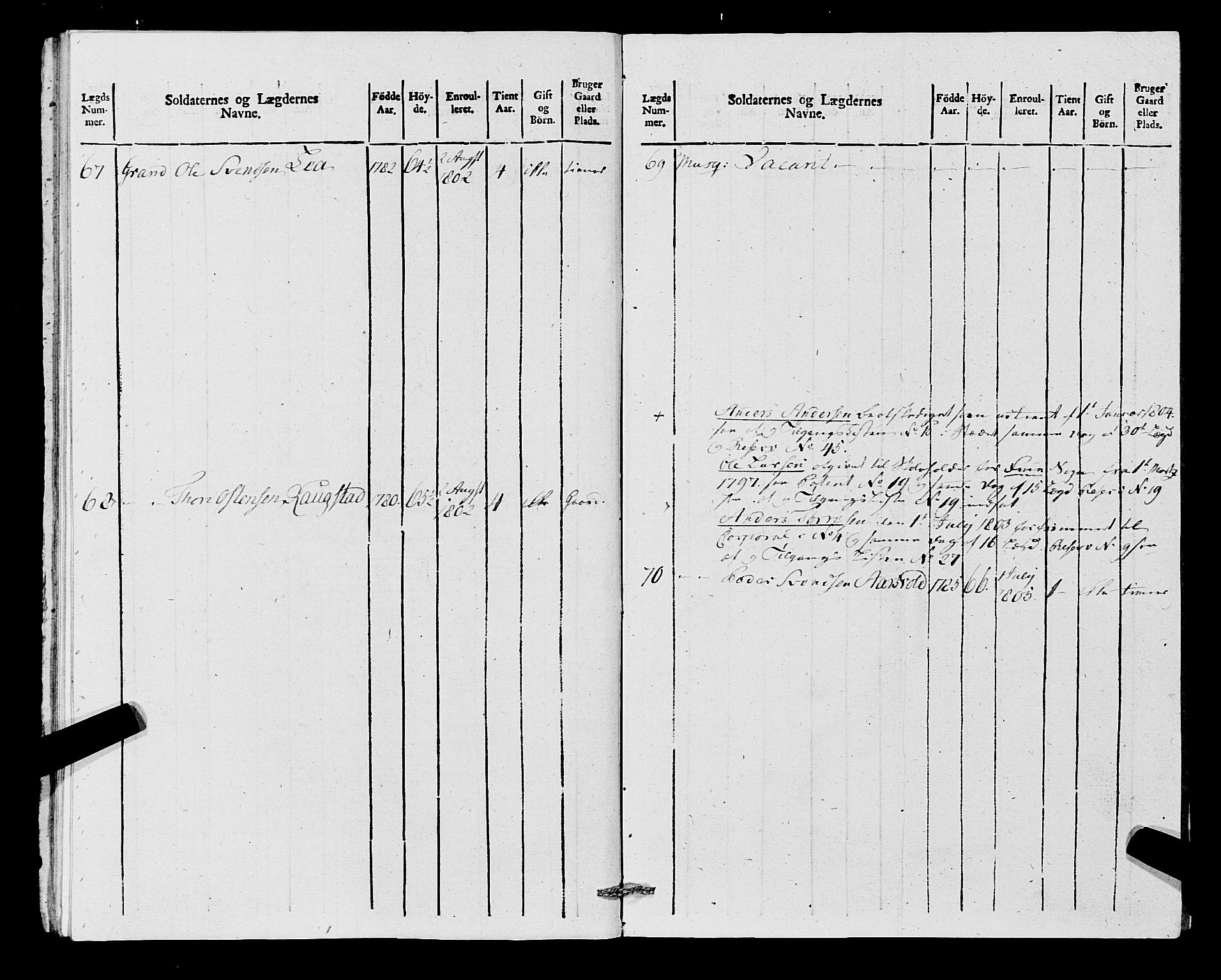 Fylkesmannen i Rogaland, AV/SAST-A-101928/99/3/325/325CA, 1655-1832, p. 9382