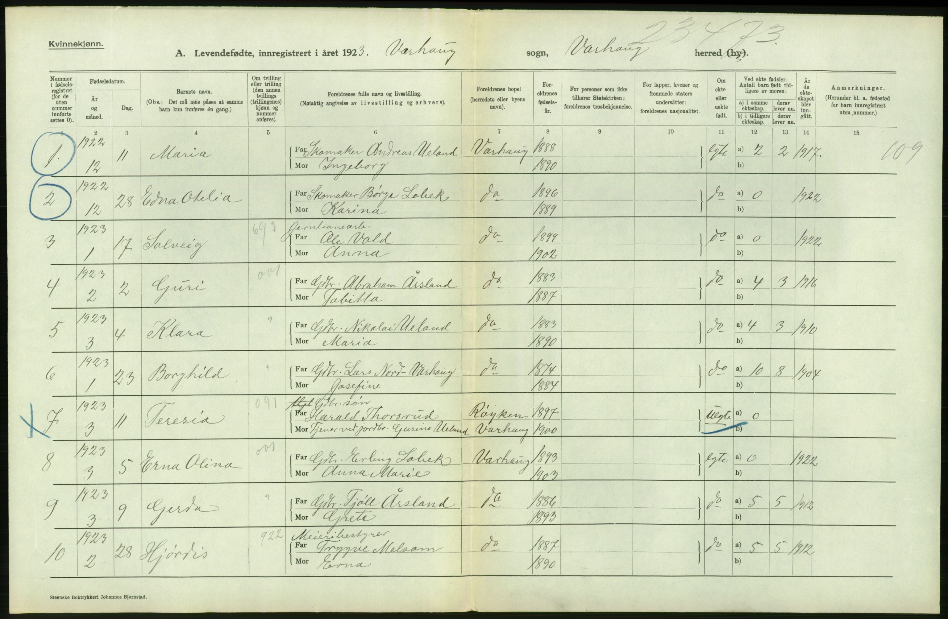 Statistisk sentralbyrå, Sosiodemografiske emner, Befolkning, AV/RA-S-2228/D/Df/Dfc/Dfcc/L0023: Rogaland fylke: Levendefødte menn og kvinner. Bygder., 1923, p. 348