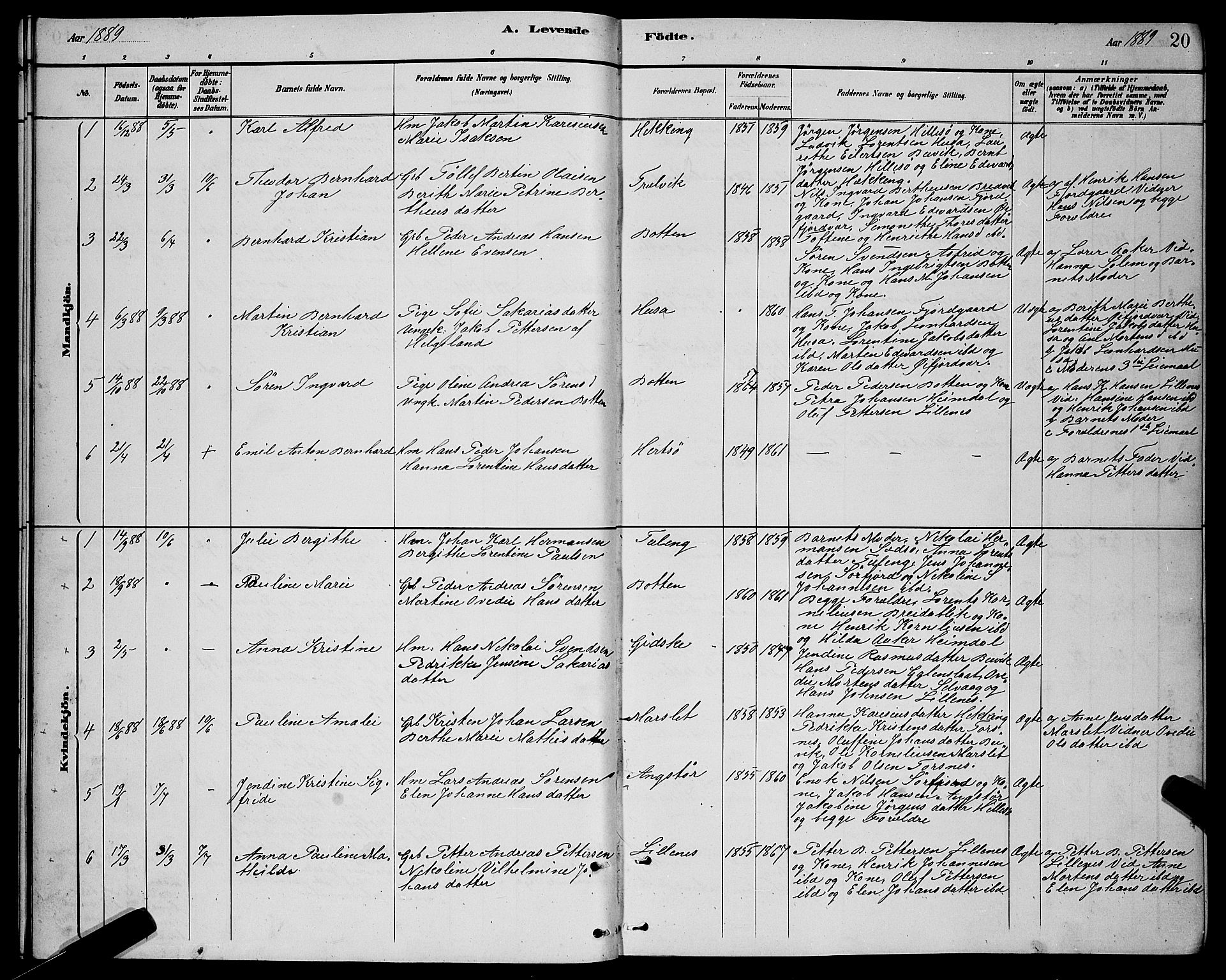 Lenvik sokneprestembete, AV/SATØ-S-1310/H/Ha/Hab/L0021klokker: Parish register (copy) no. 21, 1884-1900, p. 20