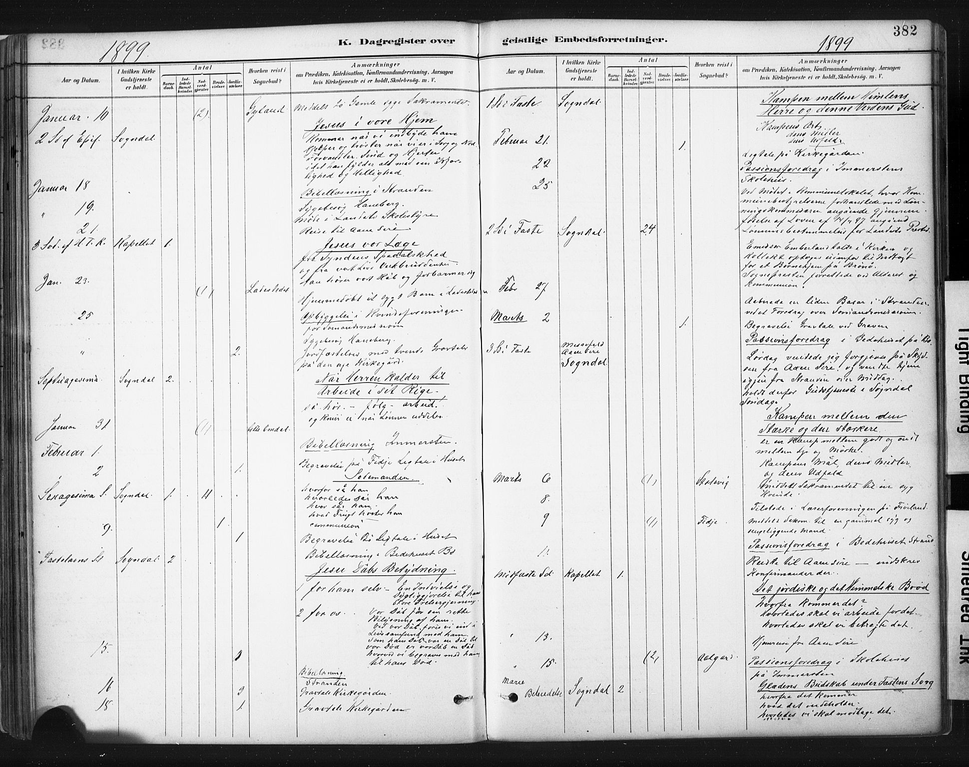 Sokndal sokneprestkontor, AV/SAST-A-101808: Parish register (official) no. A 11.2, 1887-1905, p. 382