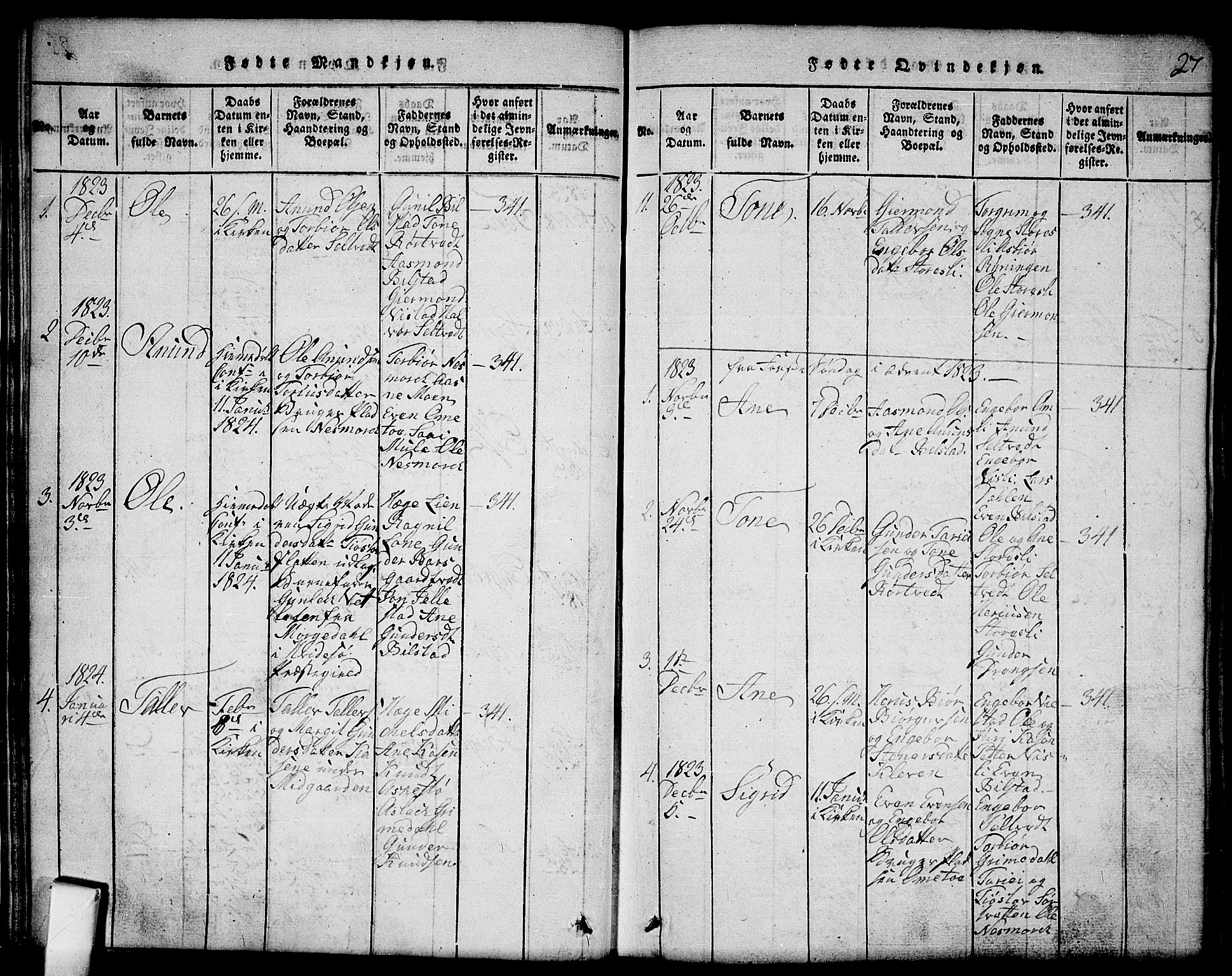 Mo kirkebøker, SAKO/A-286/G/Gb/L0001: Parish register (copy) no. II 1, 1814-1843, p. 27