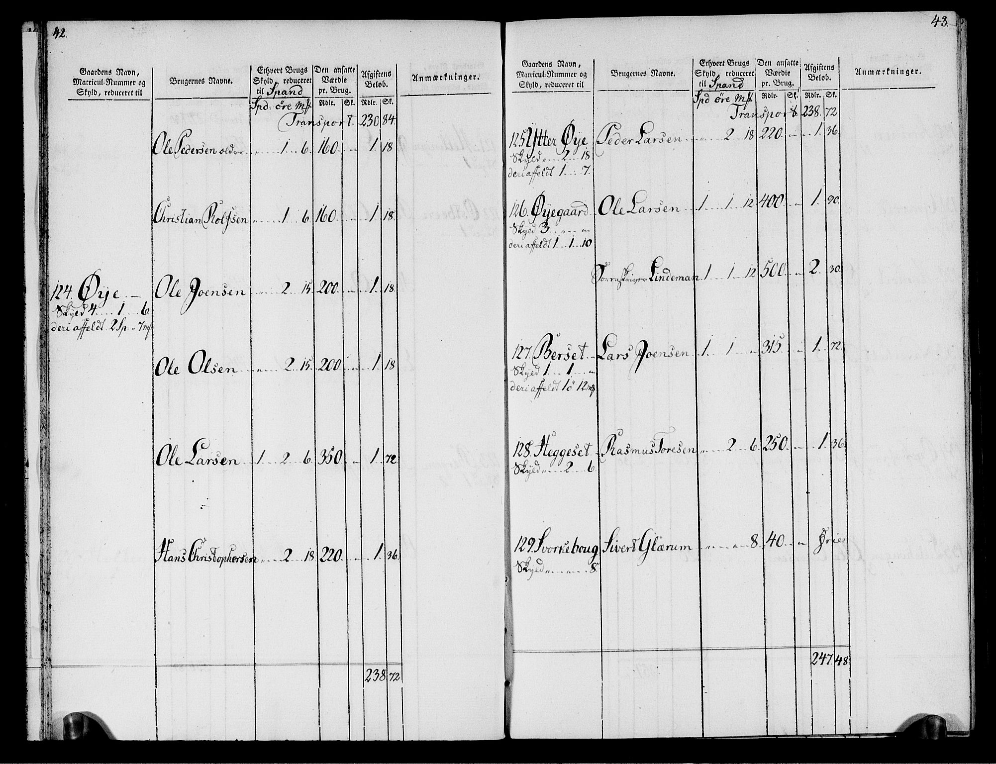 Rentekammeret inntil 1814, Realistisk ordnet avdeling, AV/RA-EA-4070/N/Ne/Nea/L0133: Nordmøre fogderi. Oppebørselsregister, 1803, p. 23